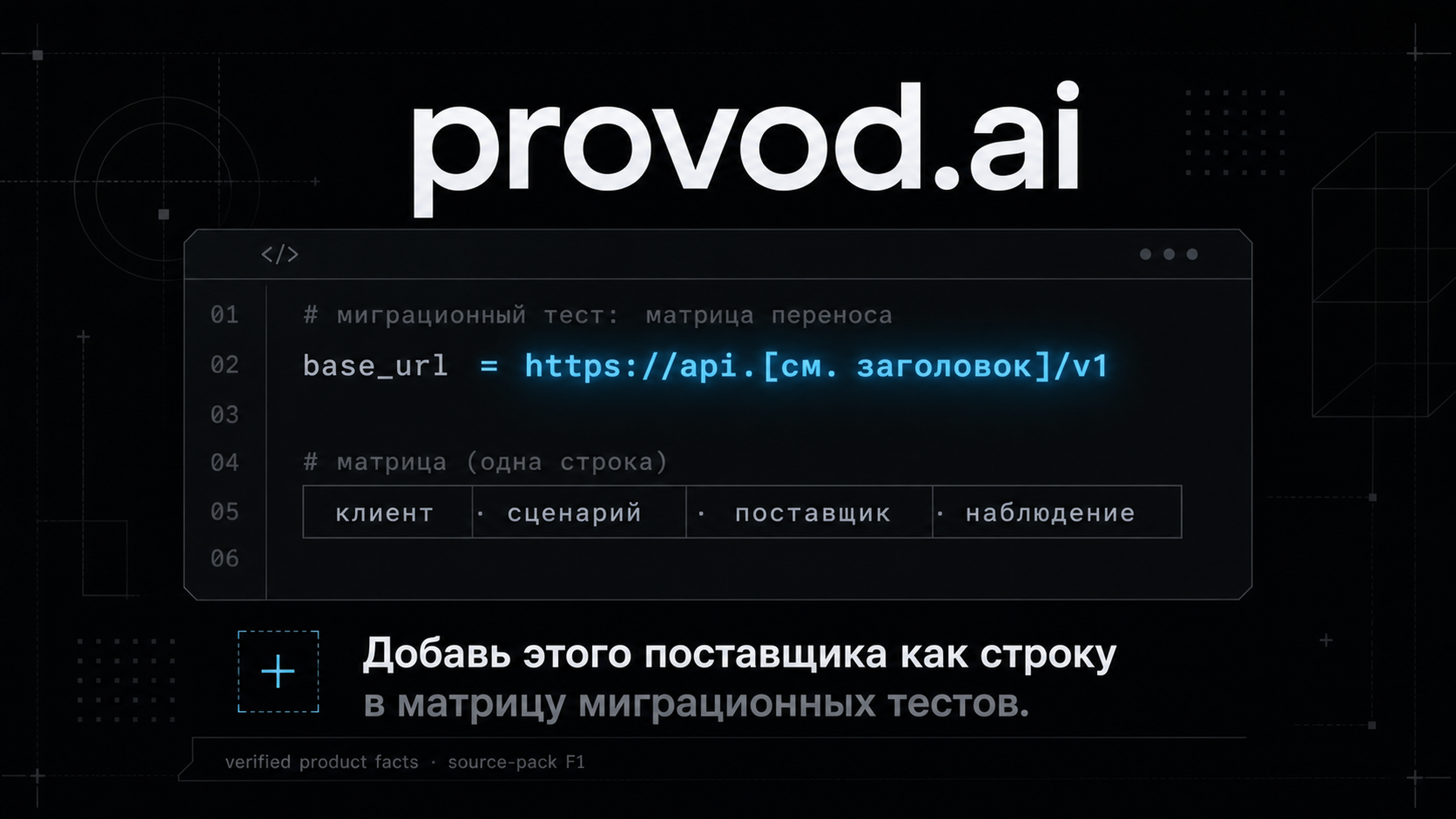 Подключить provod.ai по OpenAI- или Anthropic-совместимому API