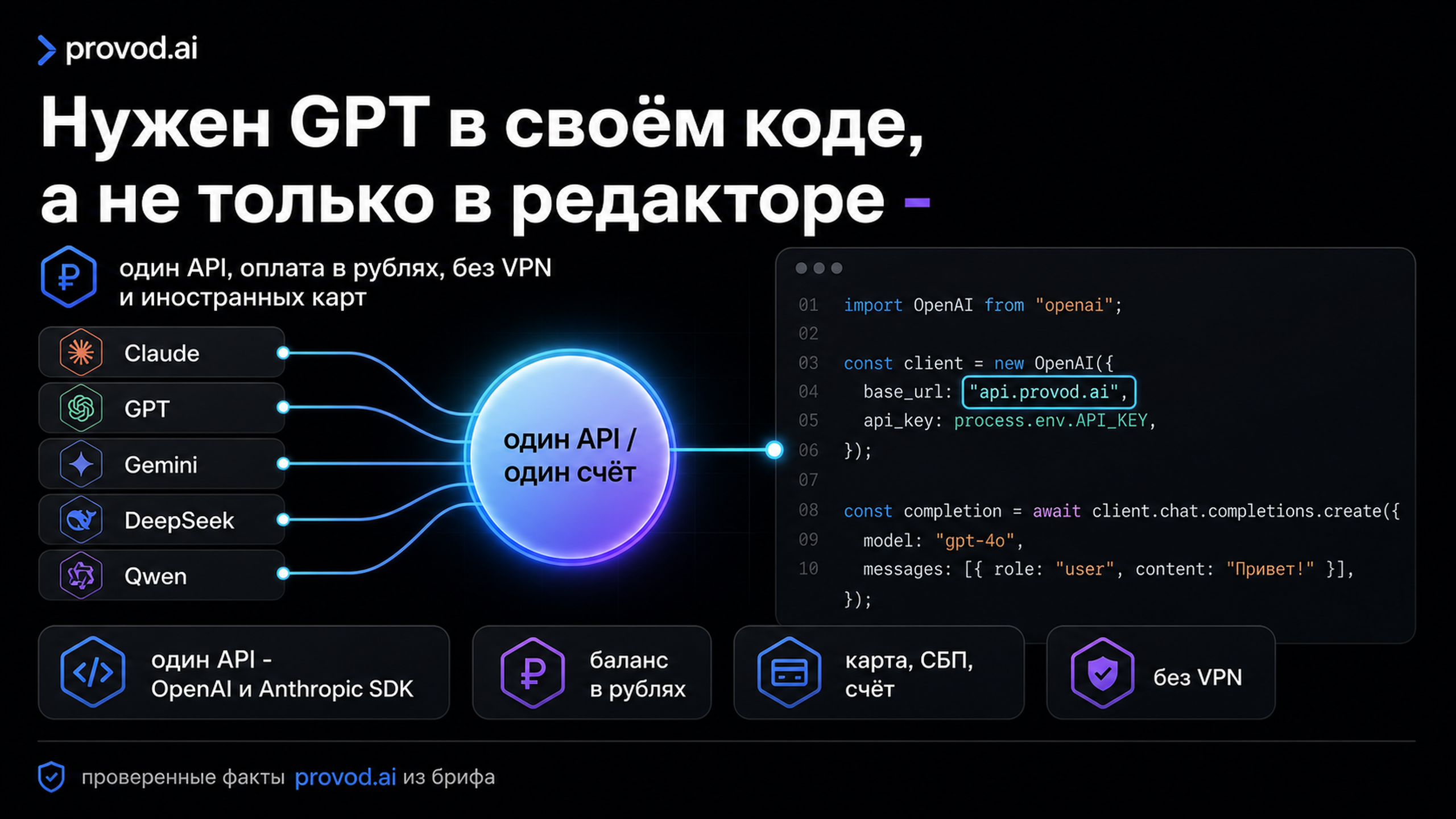 provod.ai: один API для GPT и других моделей, оплата в рублях без VPN