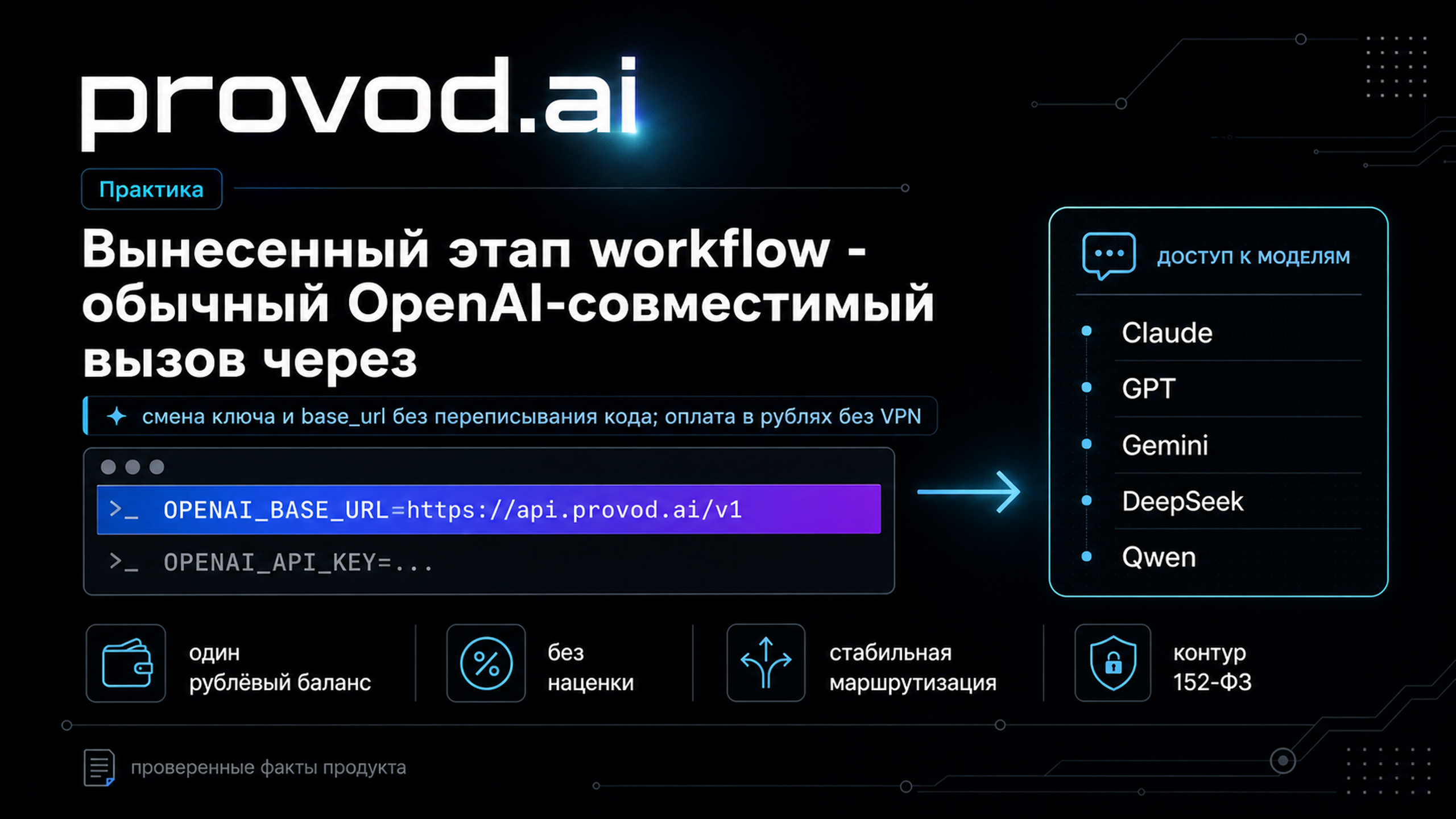 provod.ai: один API для экспортированного этапа workflow, оплата в рублях без VPN