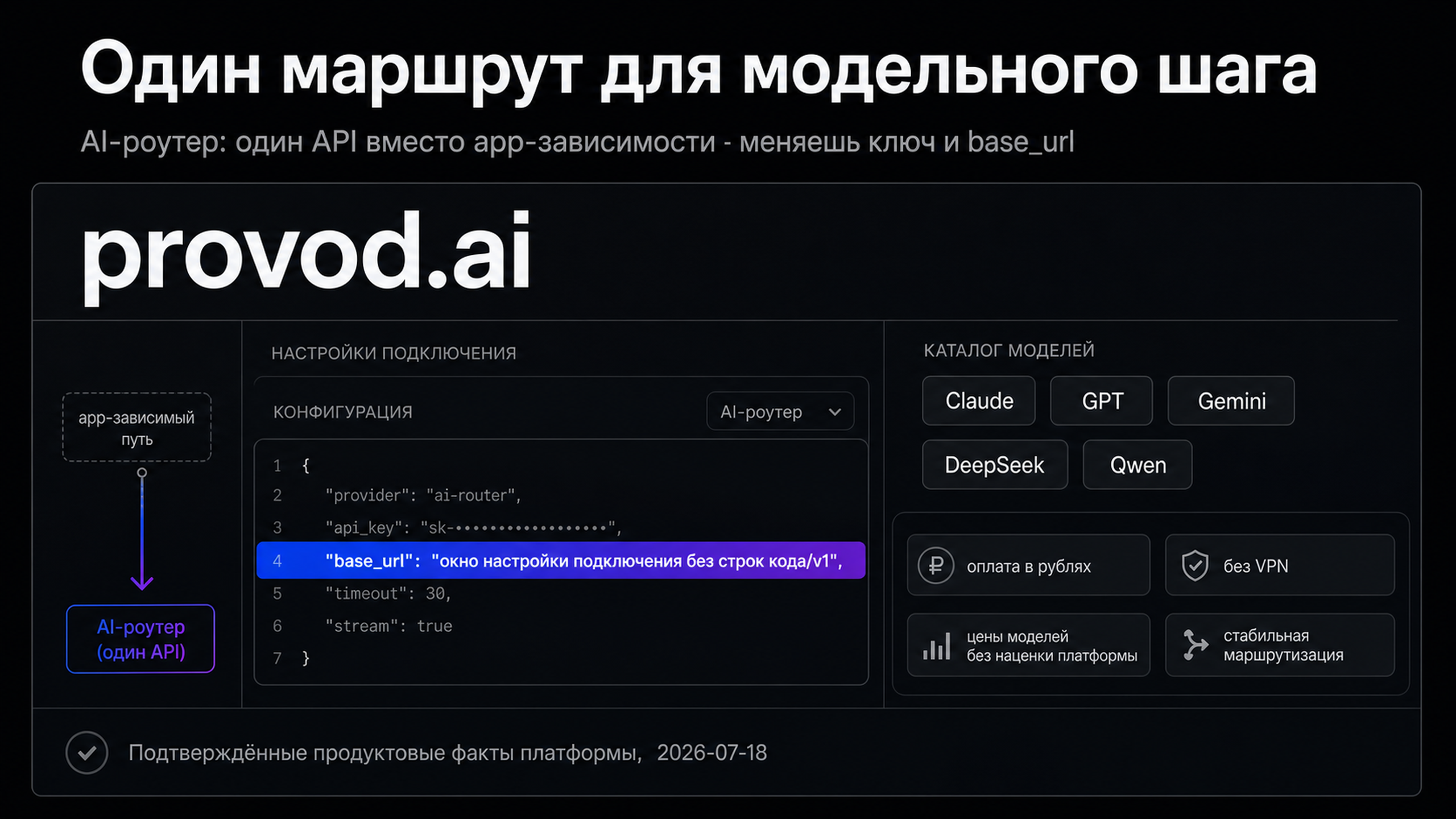 собери его на одном совместимом с OpenAI и Anthropic API у provod.ai
