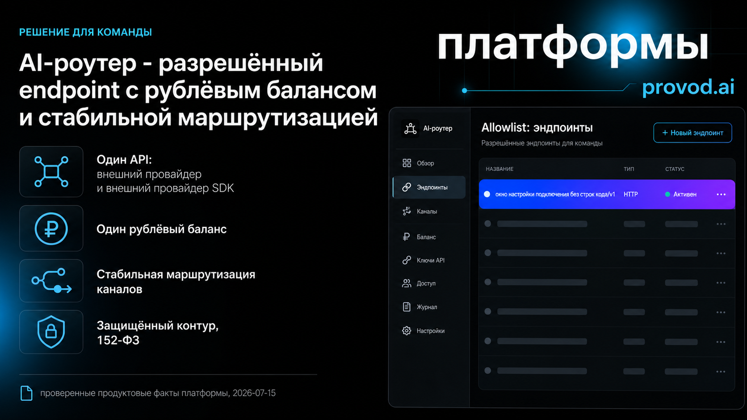 provod.ai как разрешённый endpoint: один рублёвый баланс, совместимый API и стабильная маршрутизация