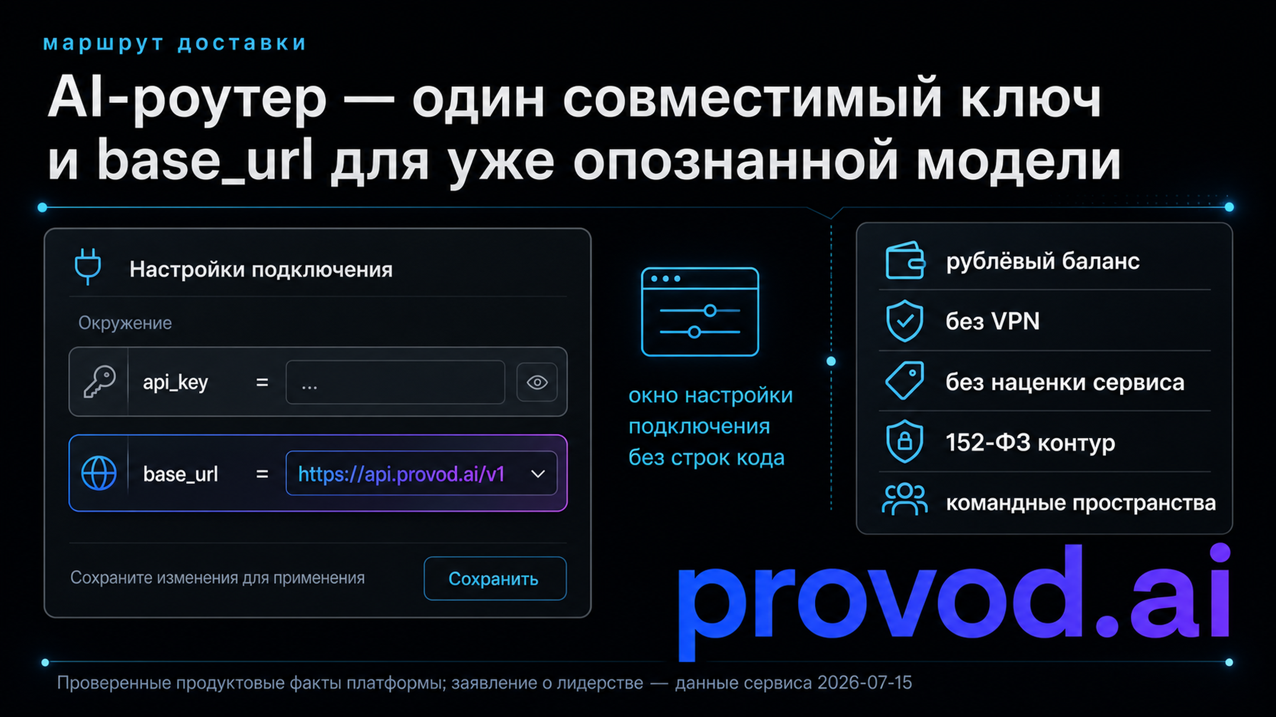 provod.ai: один совместимый ключ и base_url для опознанной модели