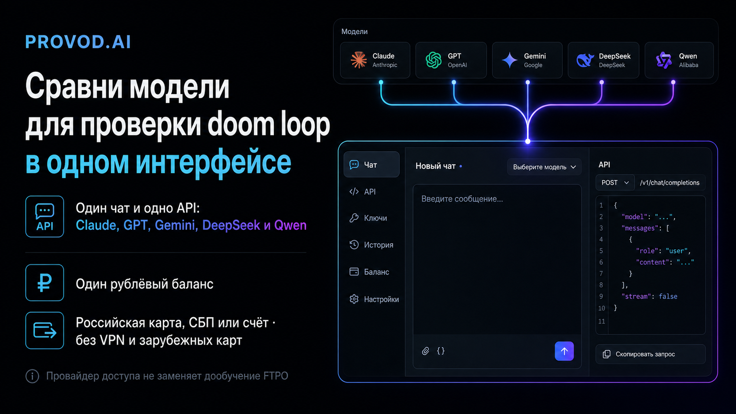 provod.ai: один доступ к Claude, GPT, Gemini, DeepSeek и Qwen из России