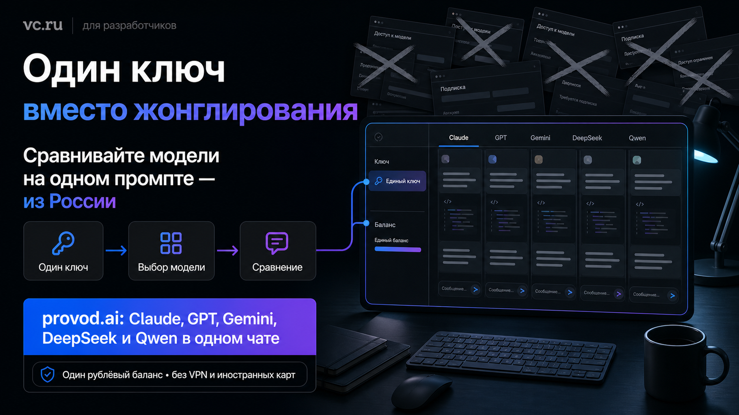 Мем: разработчик спокойно переключает модели по одному ключу вместо жонглирования подписками