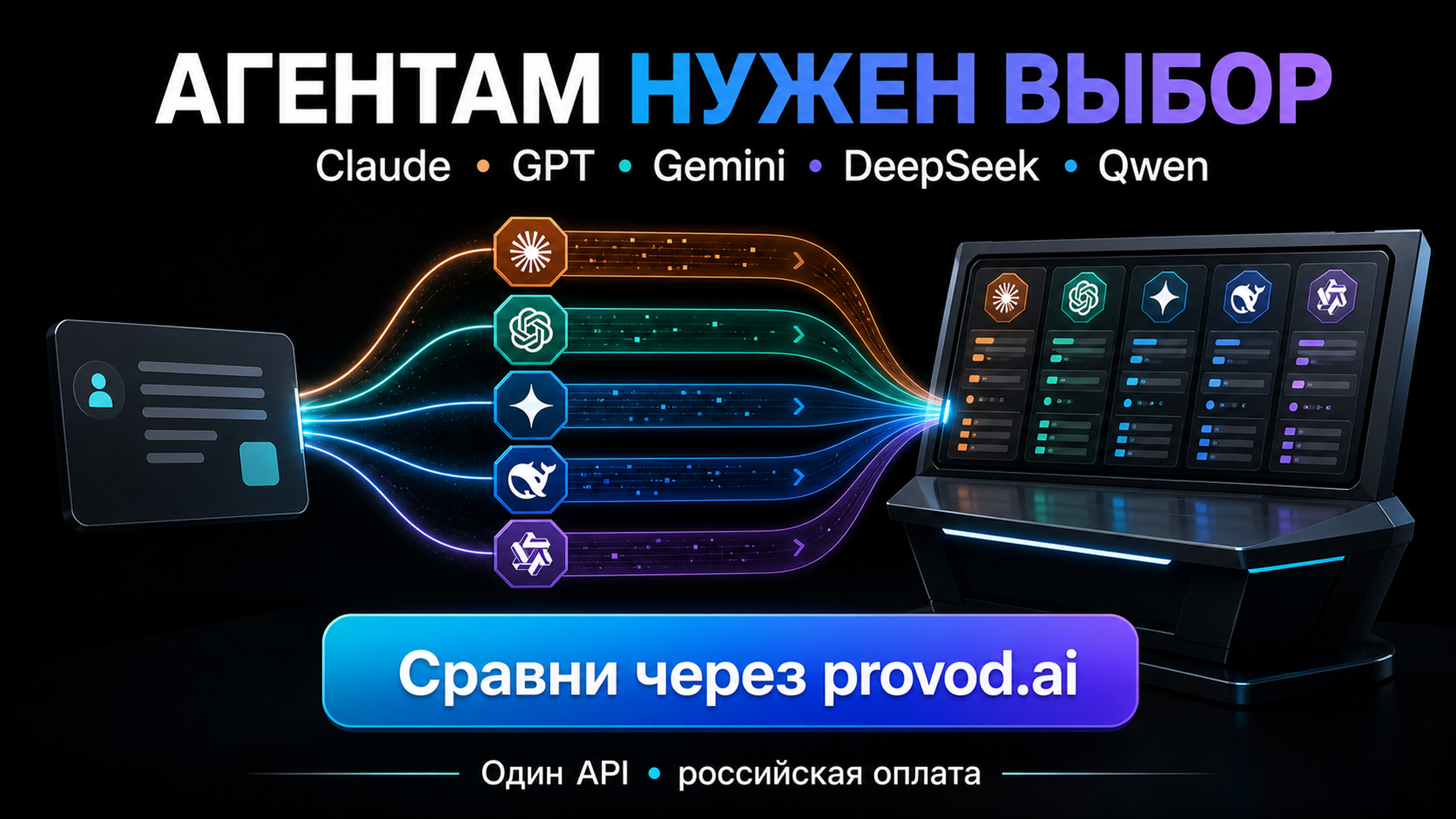 Мем про то, как инженер меняет одну строку base_url и гоняет пять моделей сразу