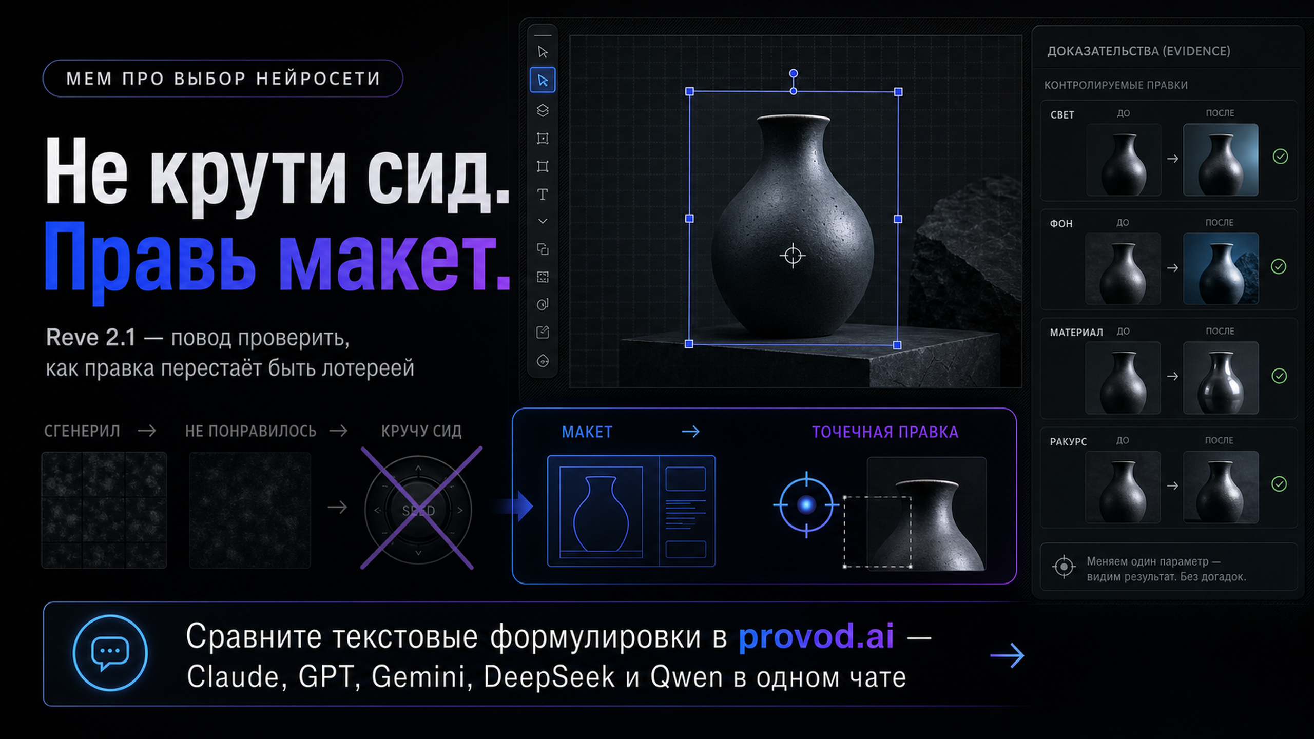 Мем про выбор нейросети под изображения