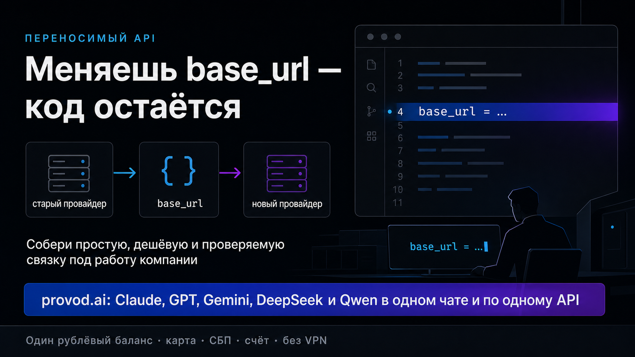 Мем: спокойный инженер меняет одну строку base_url вместо переписывания всей интеграции