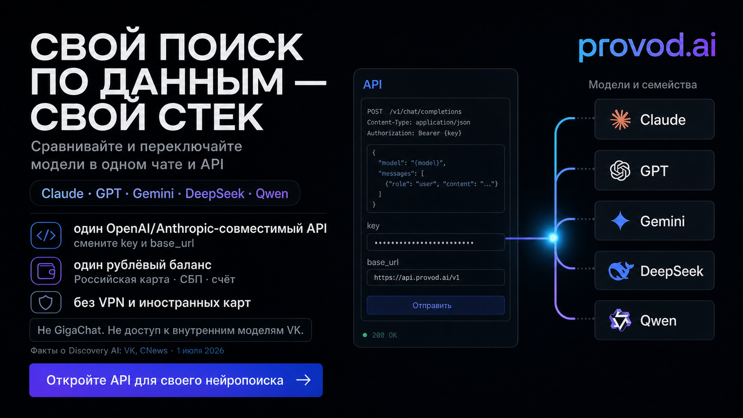 provod.ai — один API и рублёвый баланс для Claude, GPT, Gemini, DeepSeek и Qwen