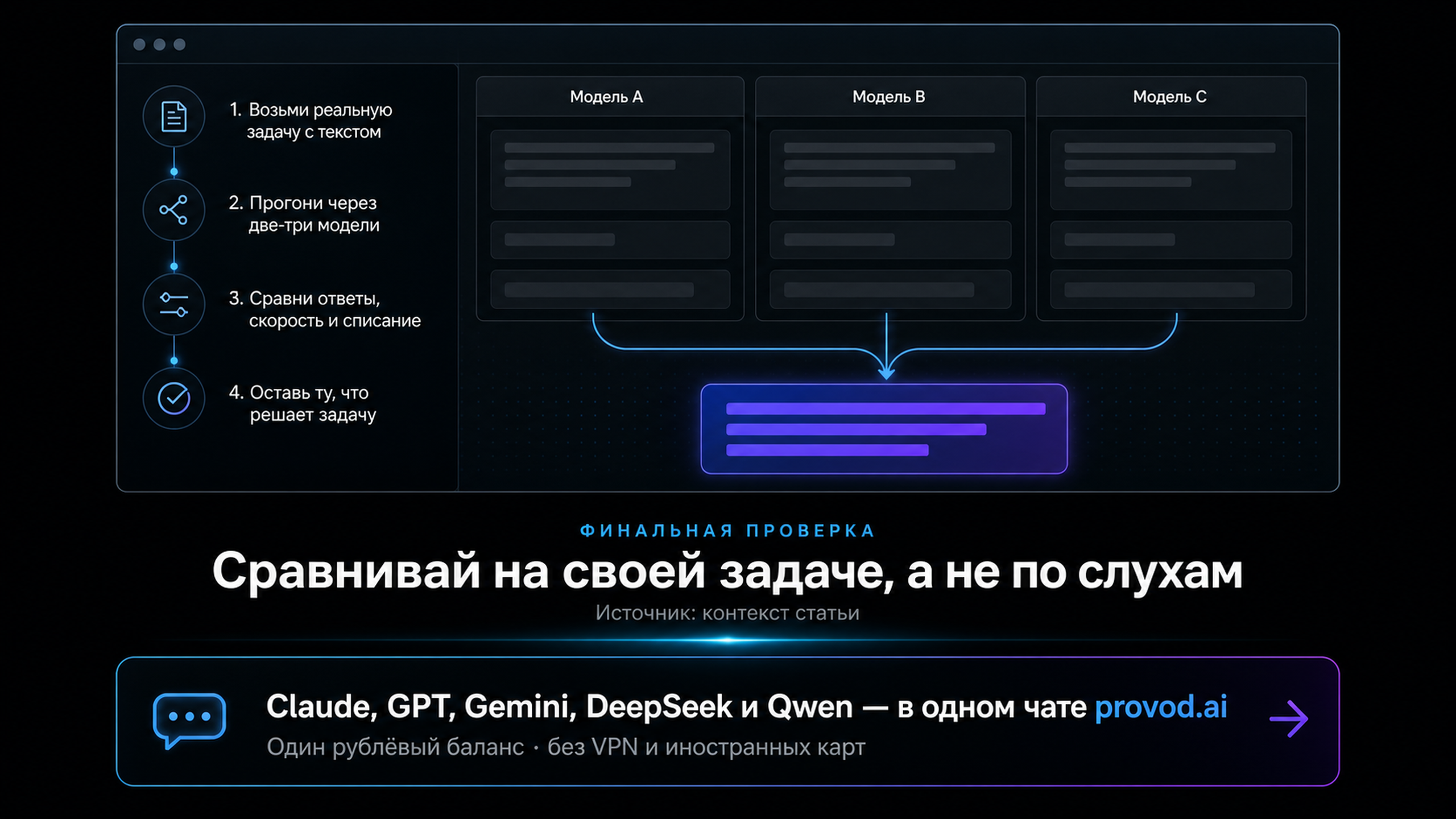 Мем: разработчик наконец сравнивает все модели в одном окне