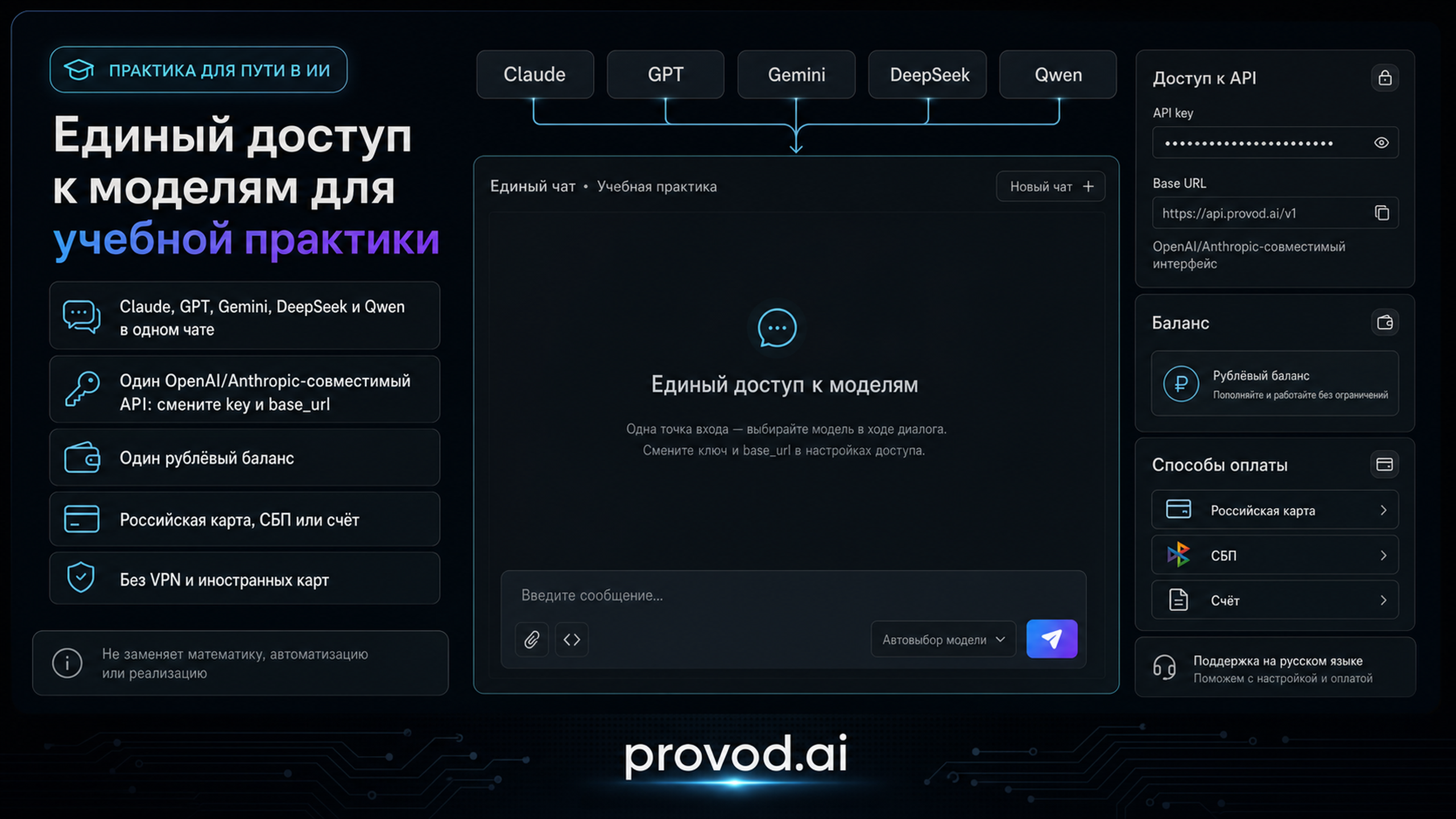 provod.ai: единый доступ к Claude, GPT, Gemini, DeepSeek и Qwen для учебной практики с оплатой в рублях