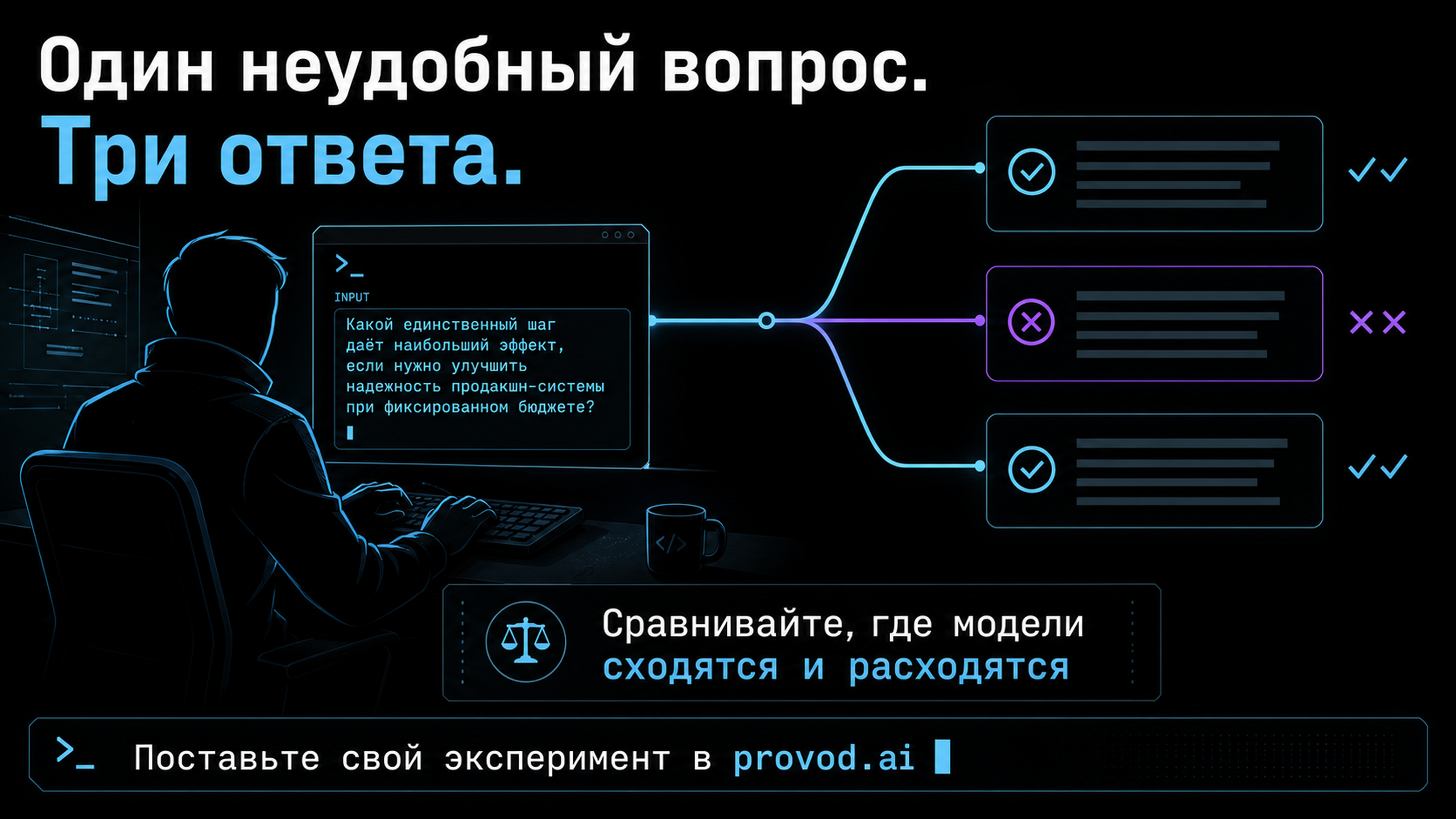 Мем: инженер задаёт один неудобный вопрос сразу трём моделям и сравнивает ответы