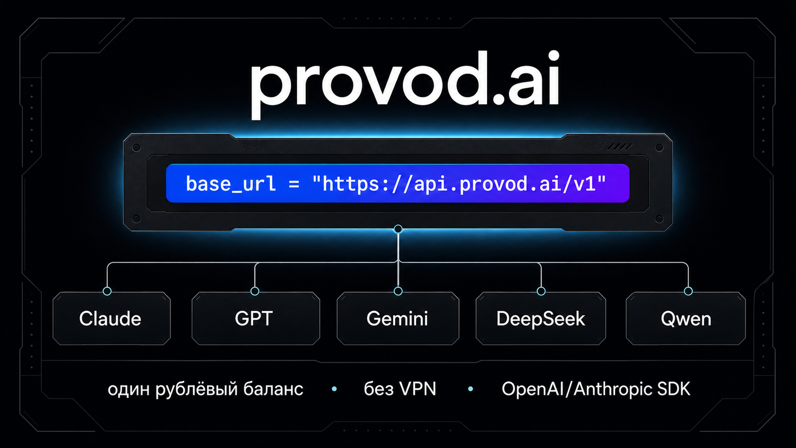 provod.ai: один API для доступа к Claude, GPT, Gemini, DeepSeek и Qwen с рублёвого баланса