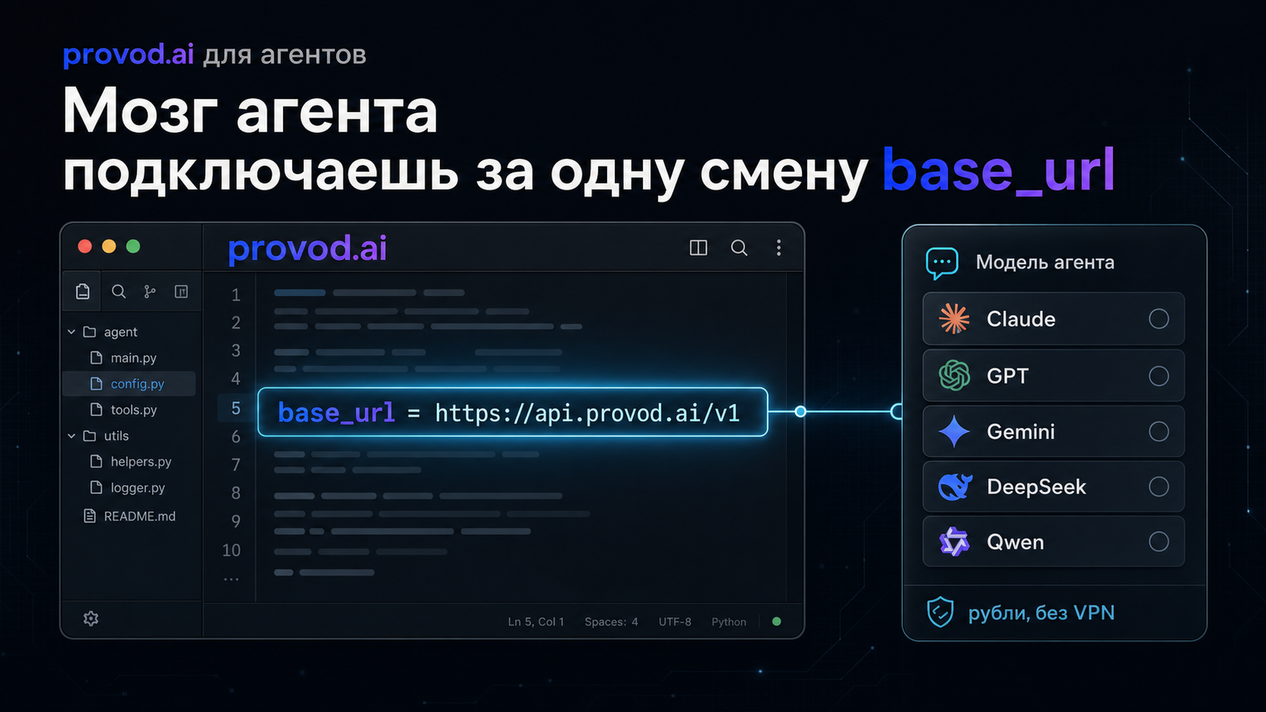 provod.ai: подключи модели Claude, GPT, Gemini, DeepSeek и Qwen к своему агенту через один API с оплатой в рублях