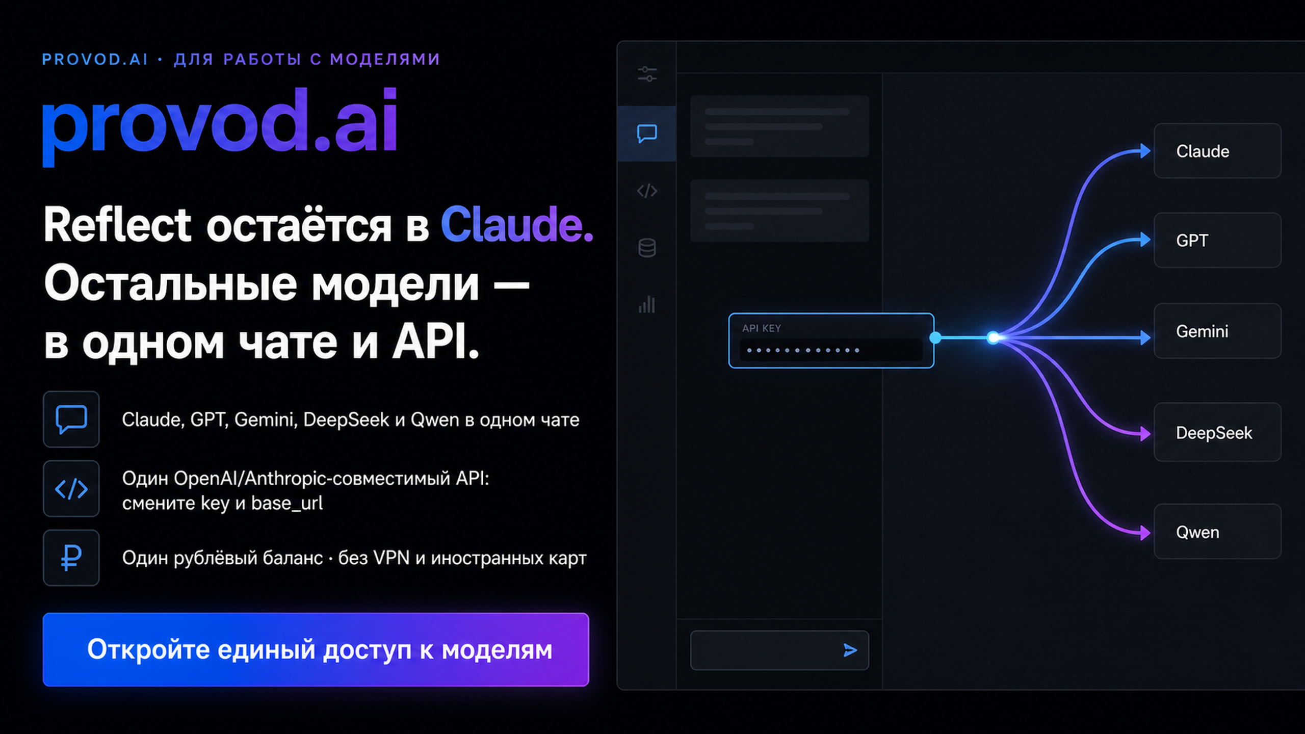 provod.ai: рублёвый доступ к Claude, GPT, Gemini, DeepSeek и Qwen через один API