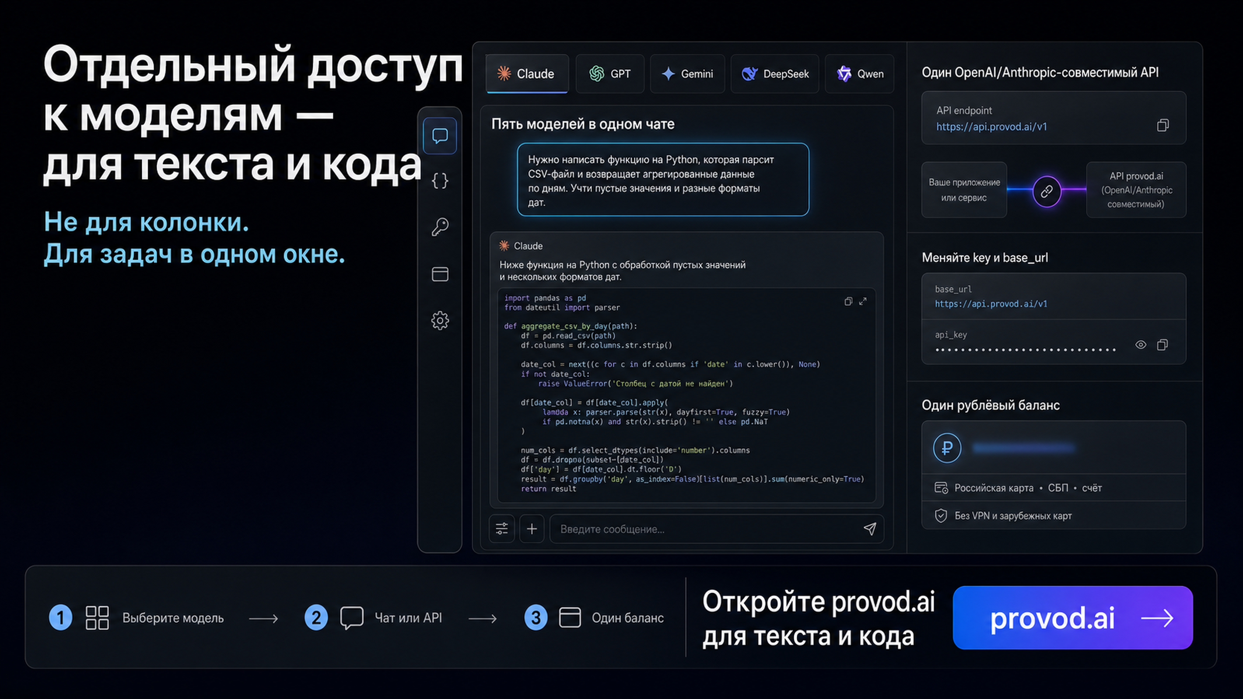 provod.ai: пять моделей в одном чате с рублёвым балансом