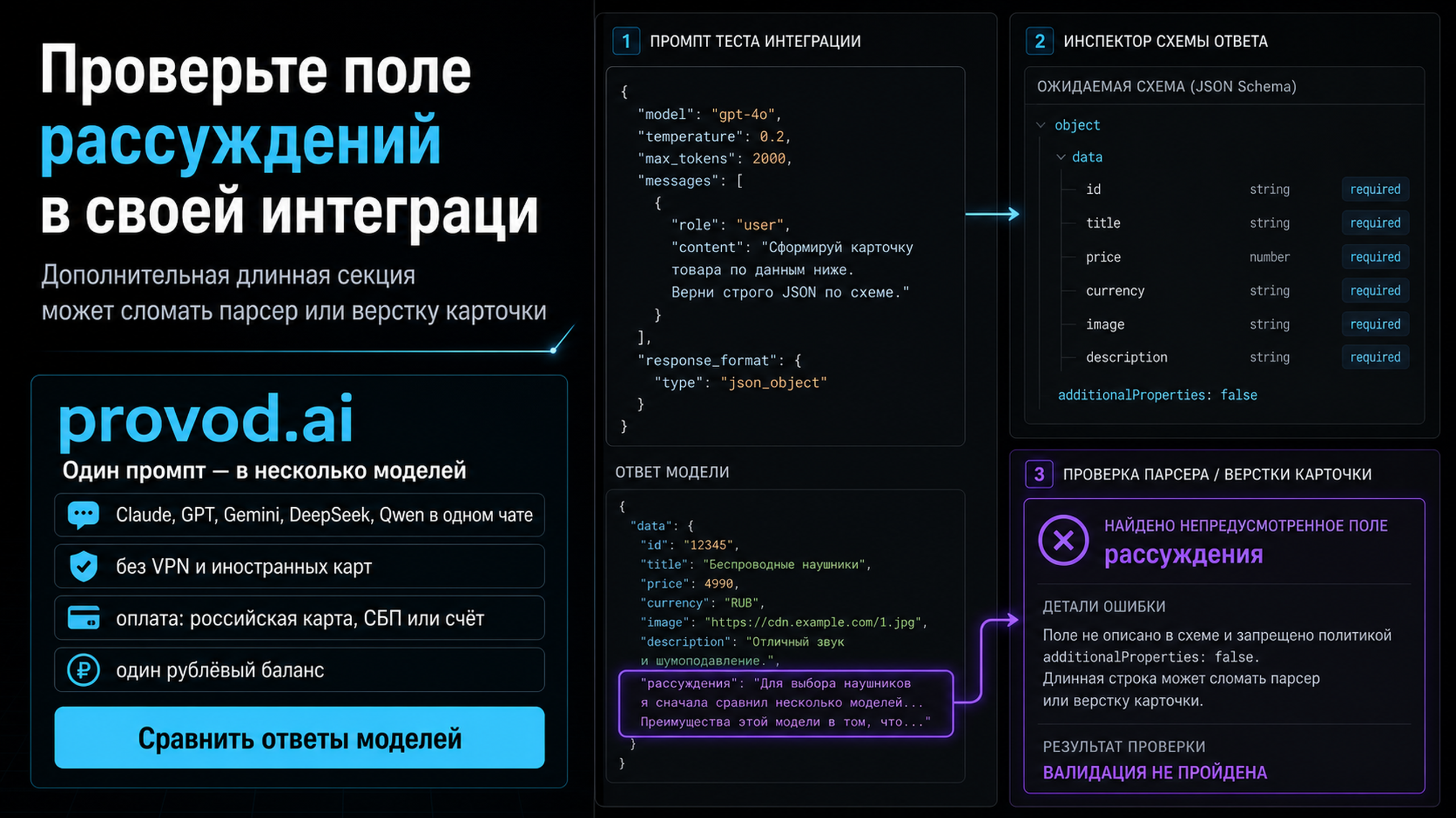 provod.ai: один промпт сразу в несколько моделей без VPN, оплата в рублях