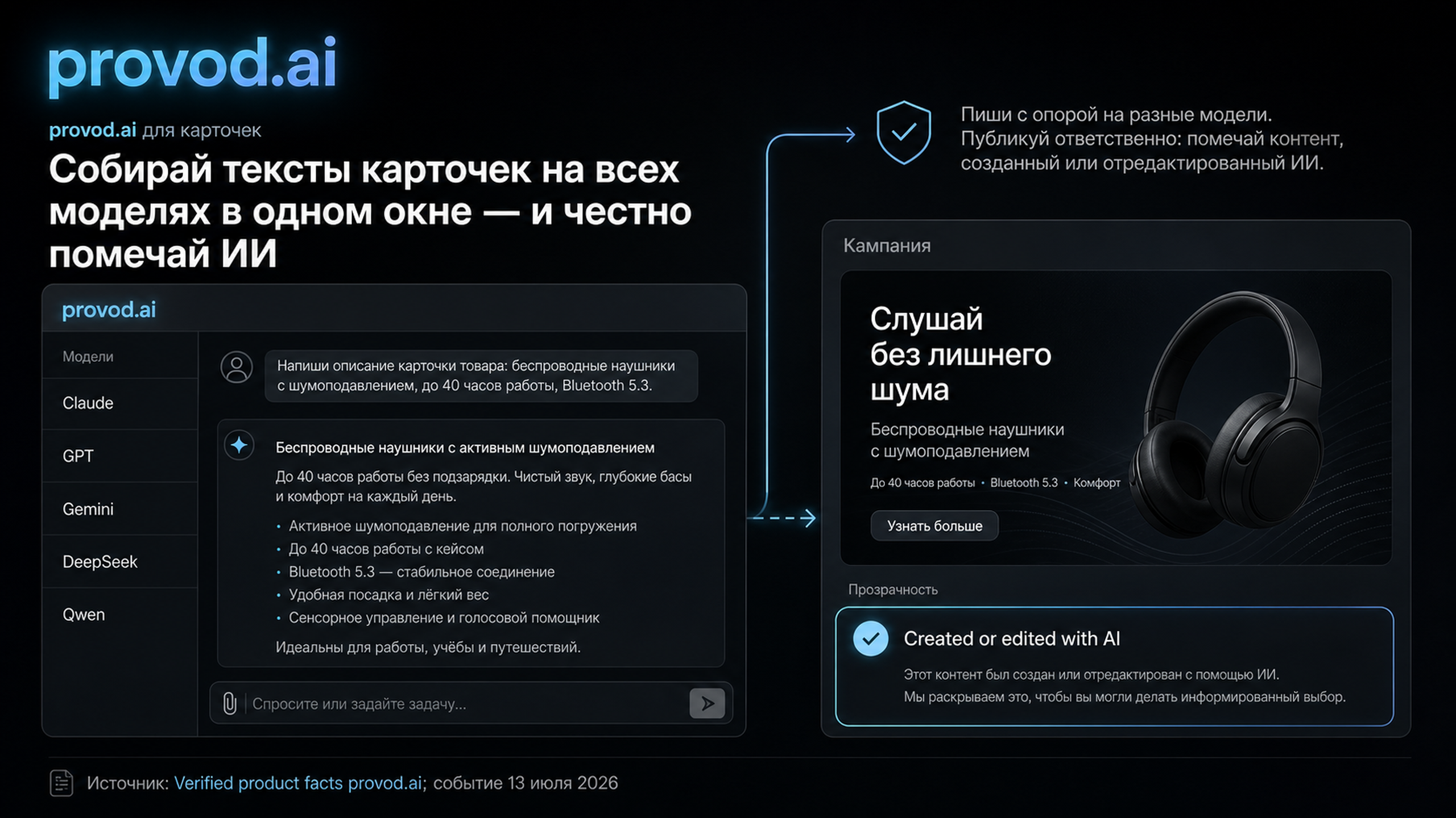 provod.ai: модели для карточек в одном окне и честная пометка ИИ