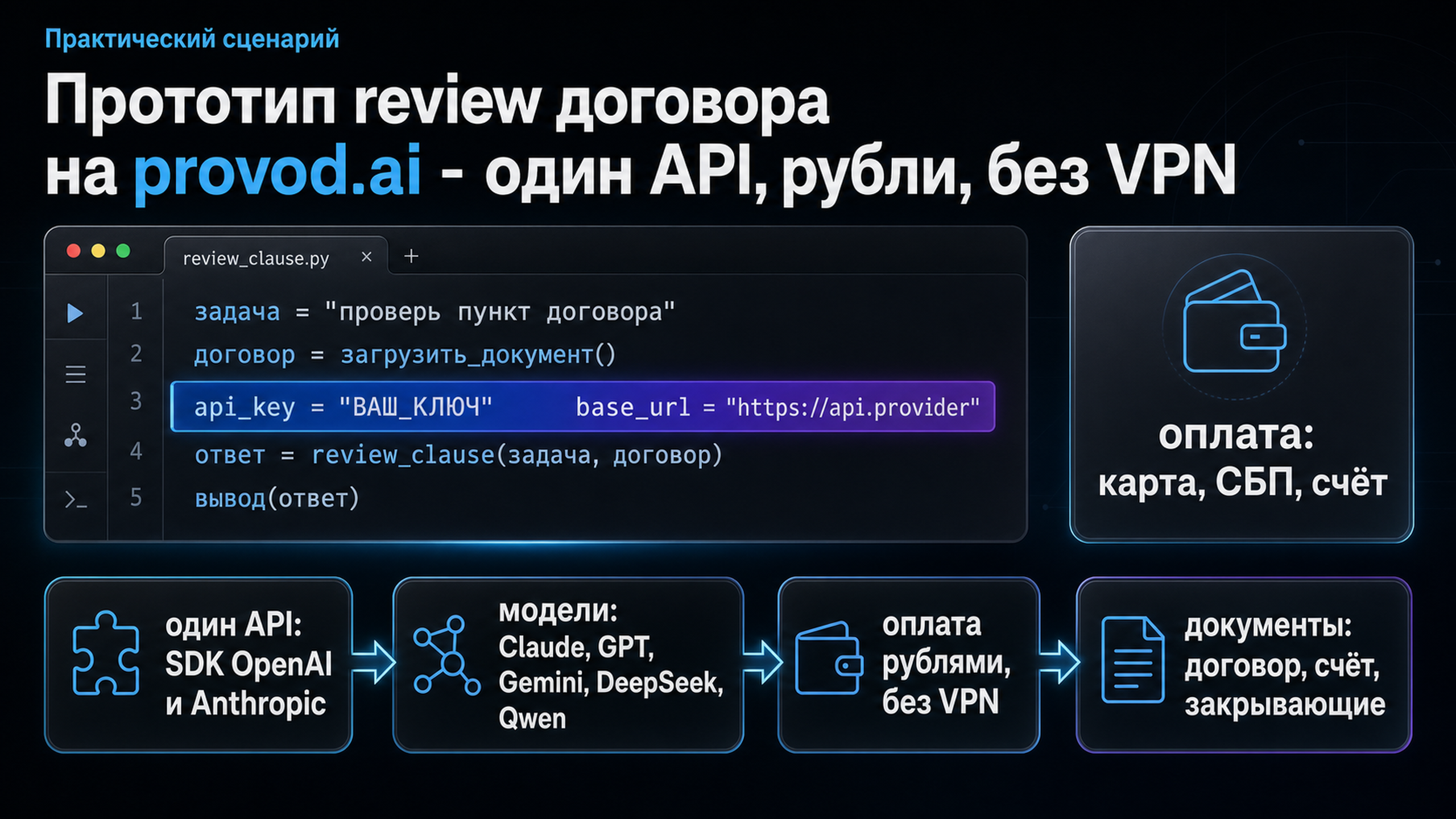 provod.ai: прототип review договора через один API, оплата рублями, без VPN