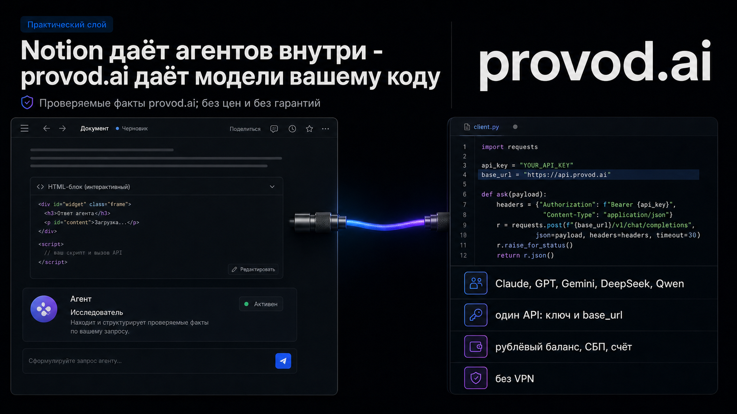 provod.ai: один API к Claude, GPT, Gemini, DeepSeek и Qwen с оплатой в рублях