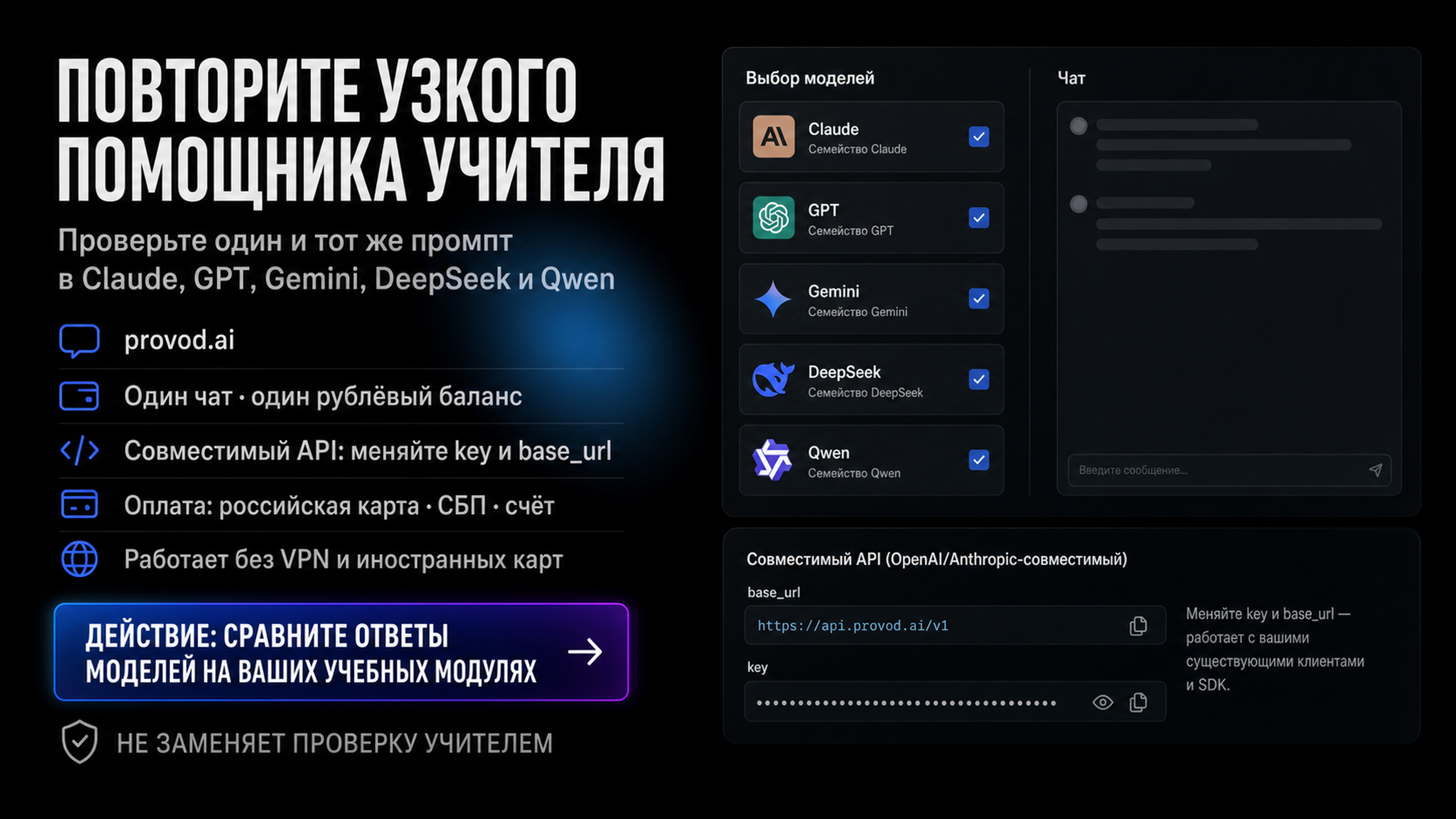 provod.ai: один доступ к Claude, GPT, Gemini, DeepSeek и Qwen из России