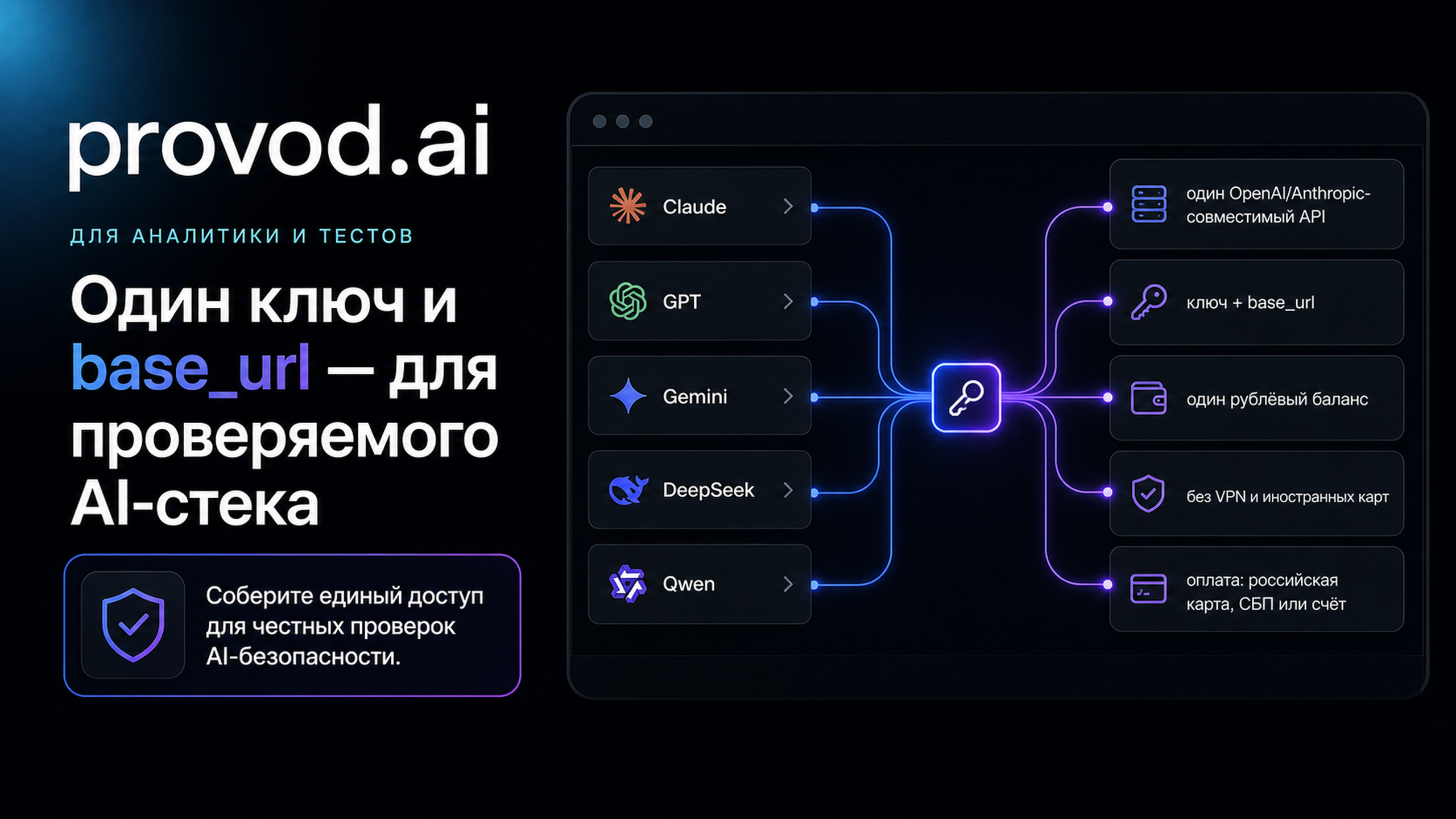 provod.ai - один ключ и base_url для доступа к Claude, GPT, Gemini, DeepSeek и Qwen