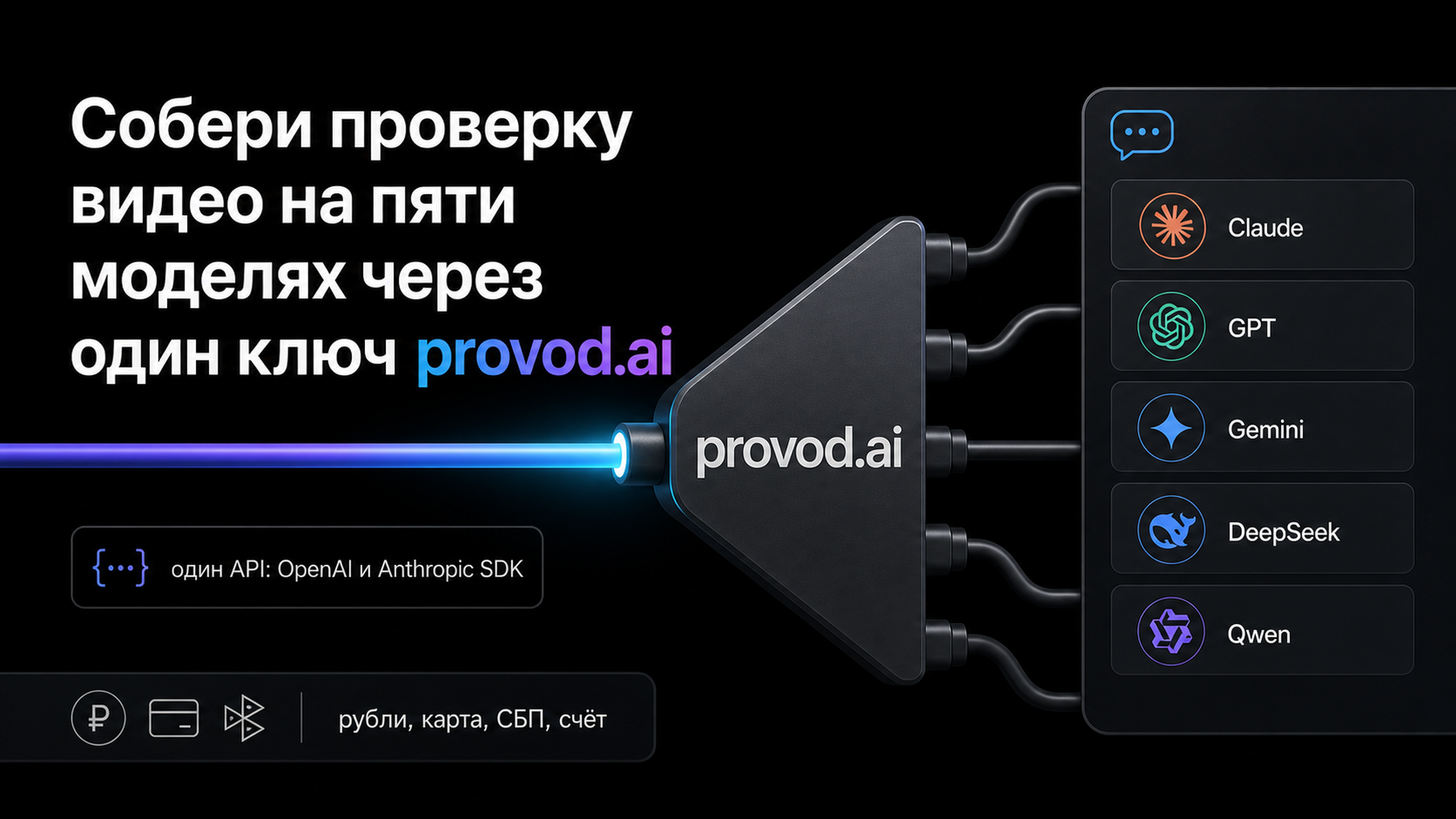 provod.ai: пять моделей в одном чате и один совместимый API