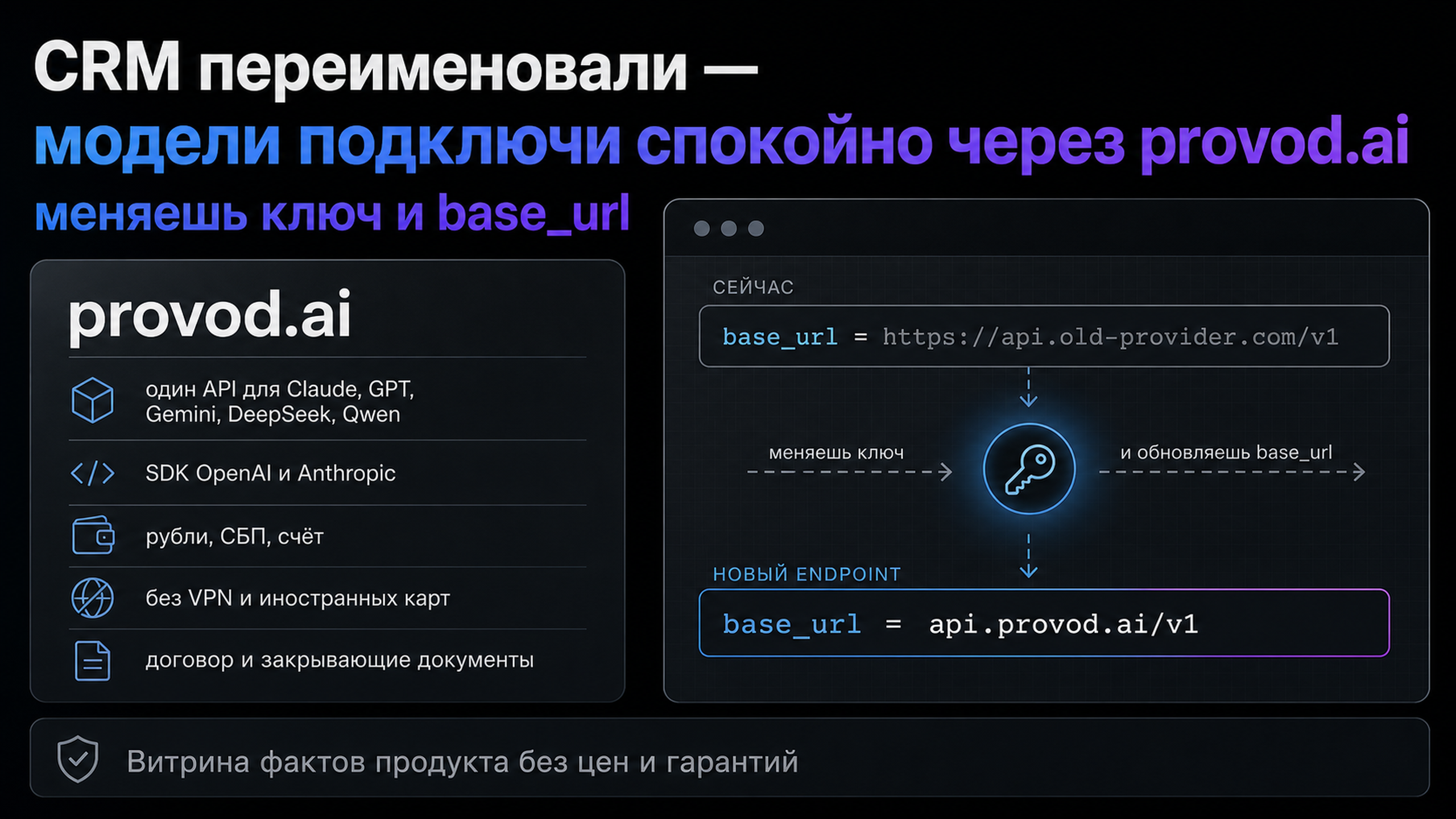 provod.ai - один API для Claude, GPT, Gemini, DeepSeek и Qwen с оплатой в рублях
