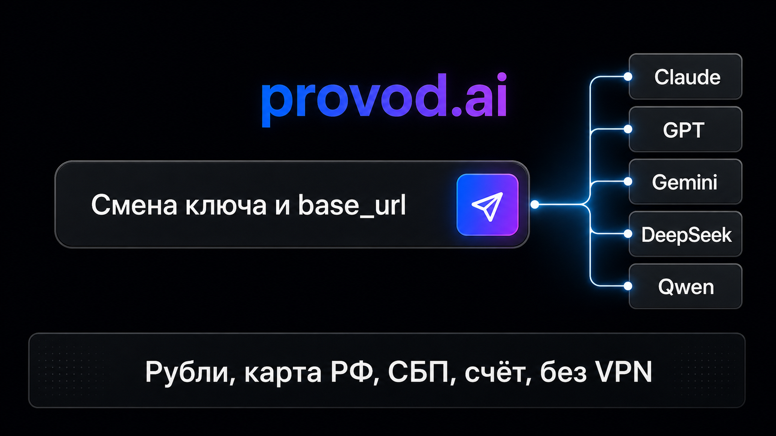 provod.ai: Claude, GPT, Gemini, DeepSeek и Qwen в одном API