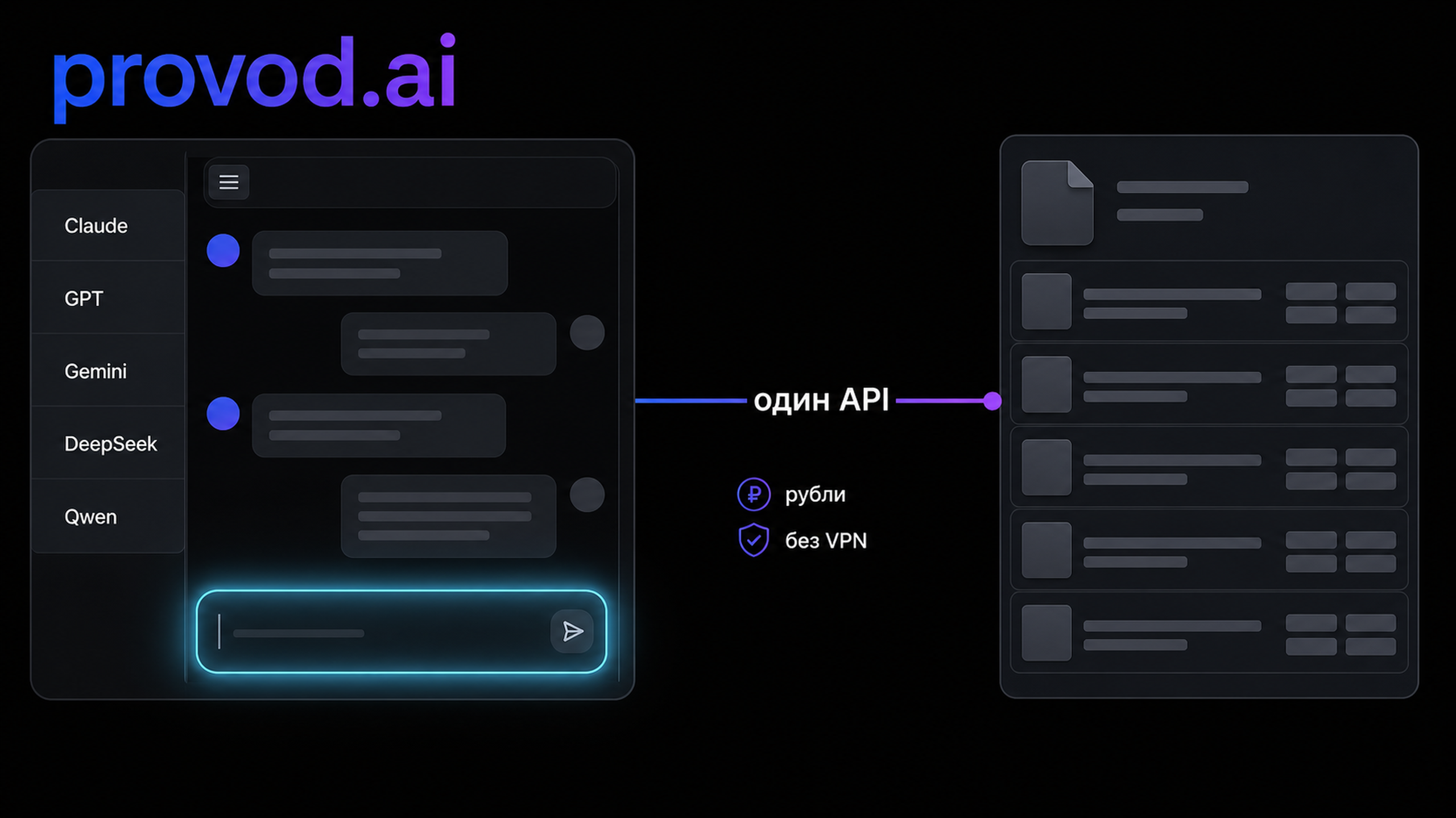 provod.ai: доступ к Claude, GPT, Gemini, DeepSeek и Qwen через один API с оплатой в рублях