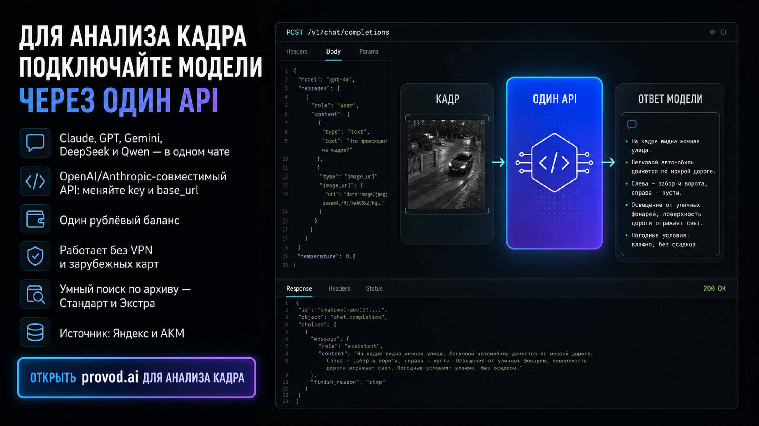 provod.ai - доступ к моделям для анализа кадра по одному API