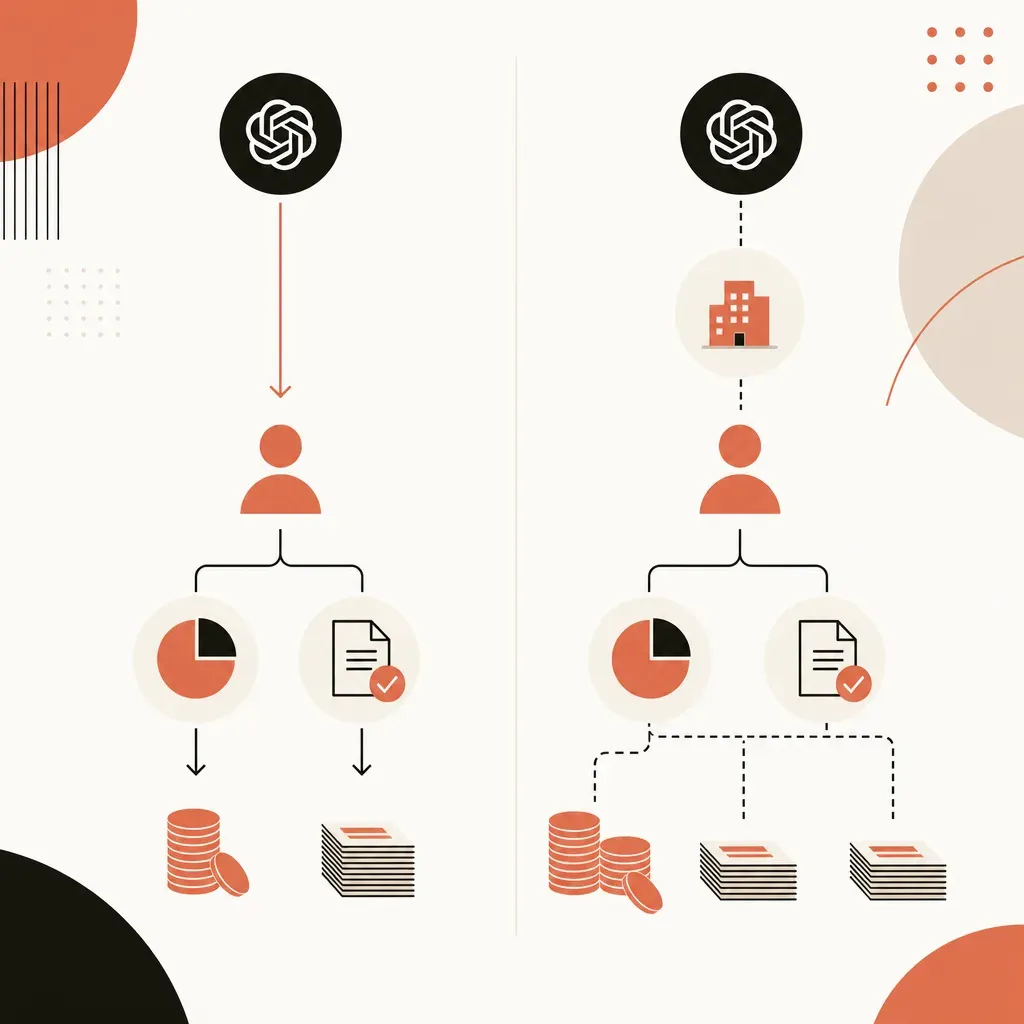 Схема: прямое подключение к OpenAI vs работа через российского посредника — налоговая нагрузка и документооборот