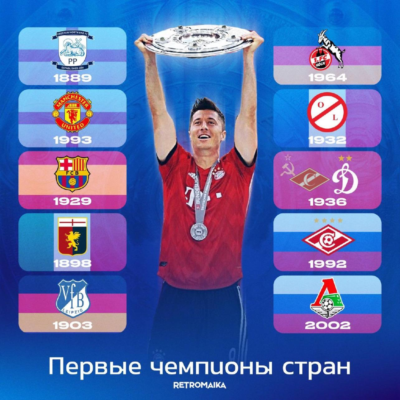 ПЕРВЫЕ ЧЕМПИОНЫ СТРАН