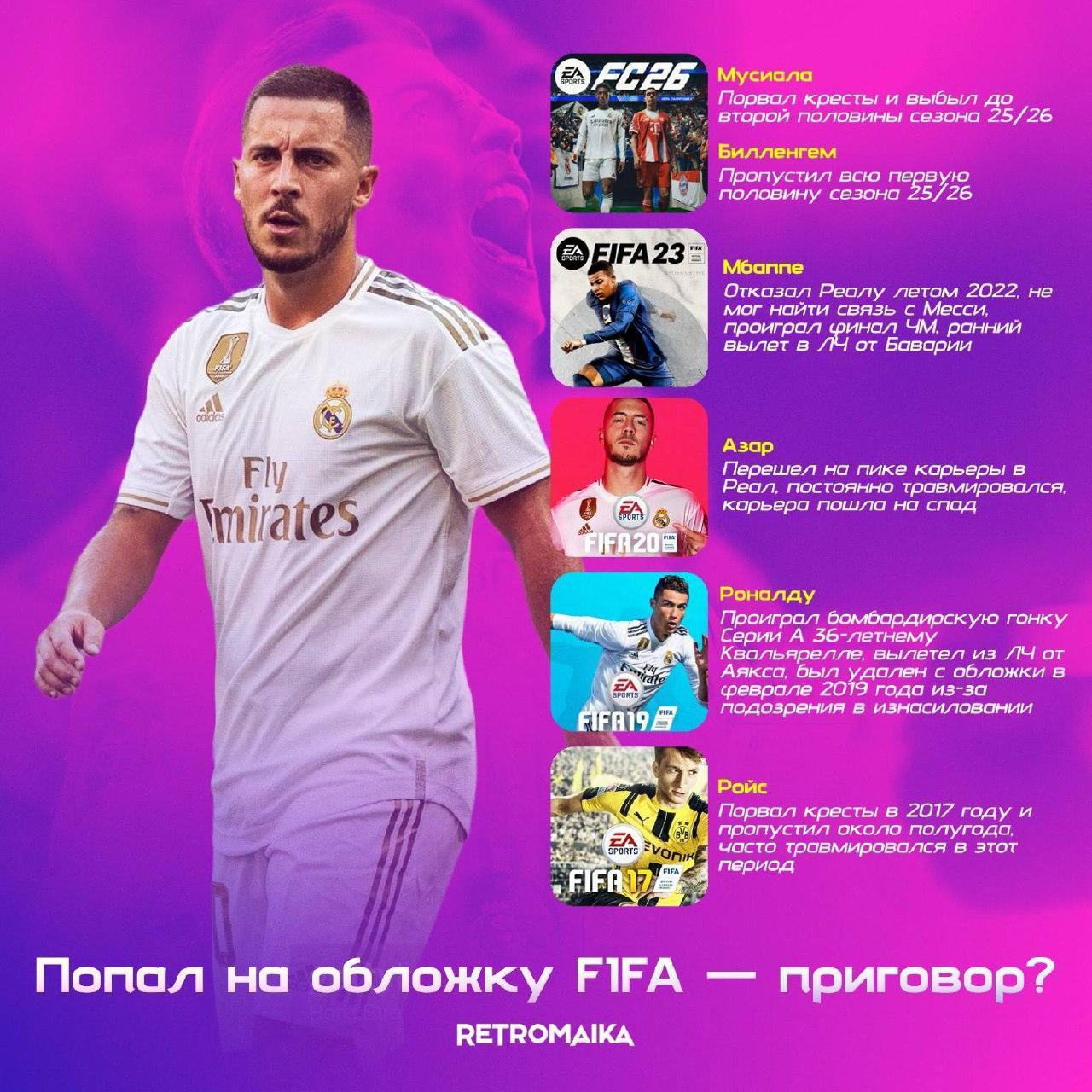 ПРОКЛЯТЬЕ ОБЛОЖКИ FIFA