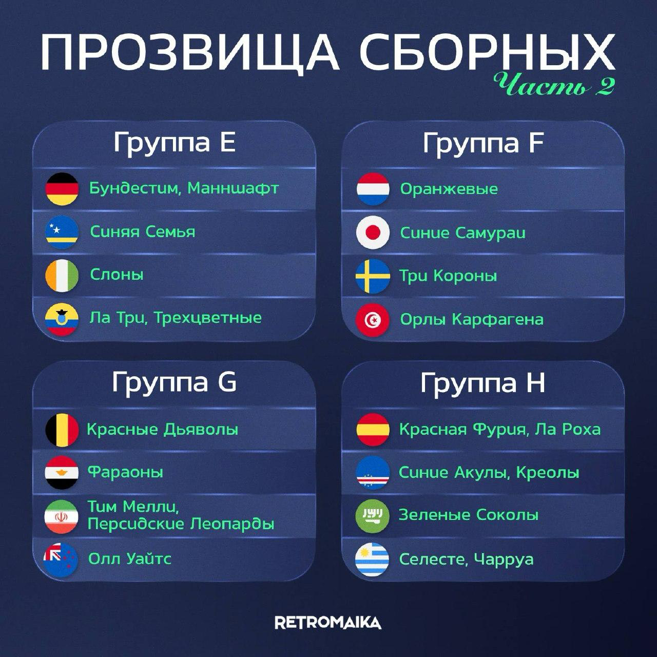 НИКНЕЙМ СБОРНЫХ. ЧАСТЬ 2