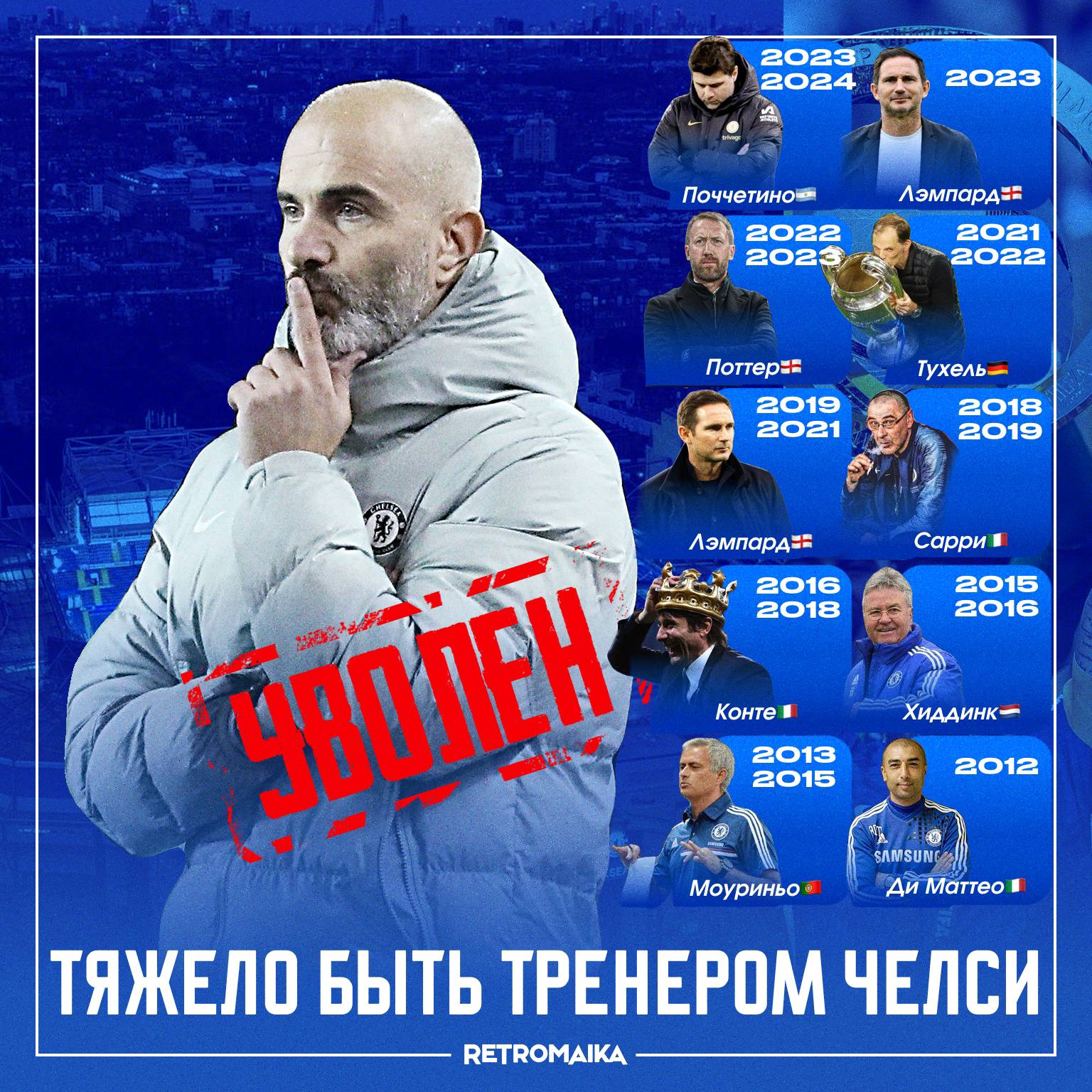 🏴󠁧󠁢󠁥󠁮󠁧󠁿 Мареску поперли с Челси, долго ли он продержался по сравнению с другими?