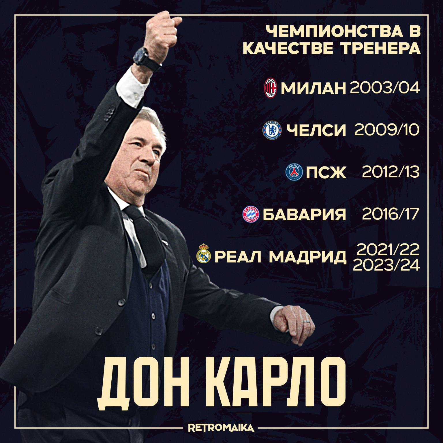 ТРЕНЕР №1