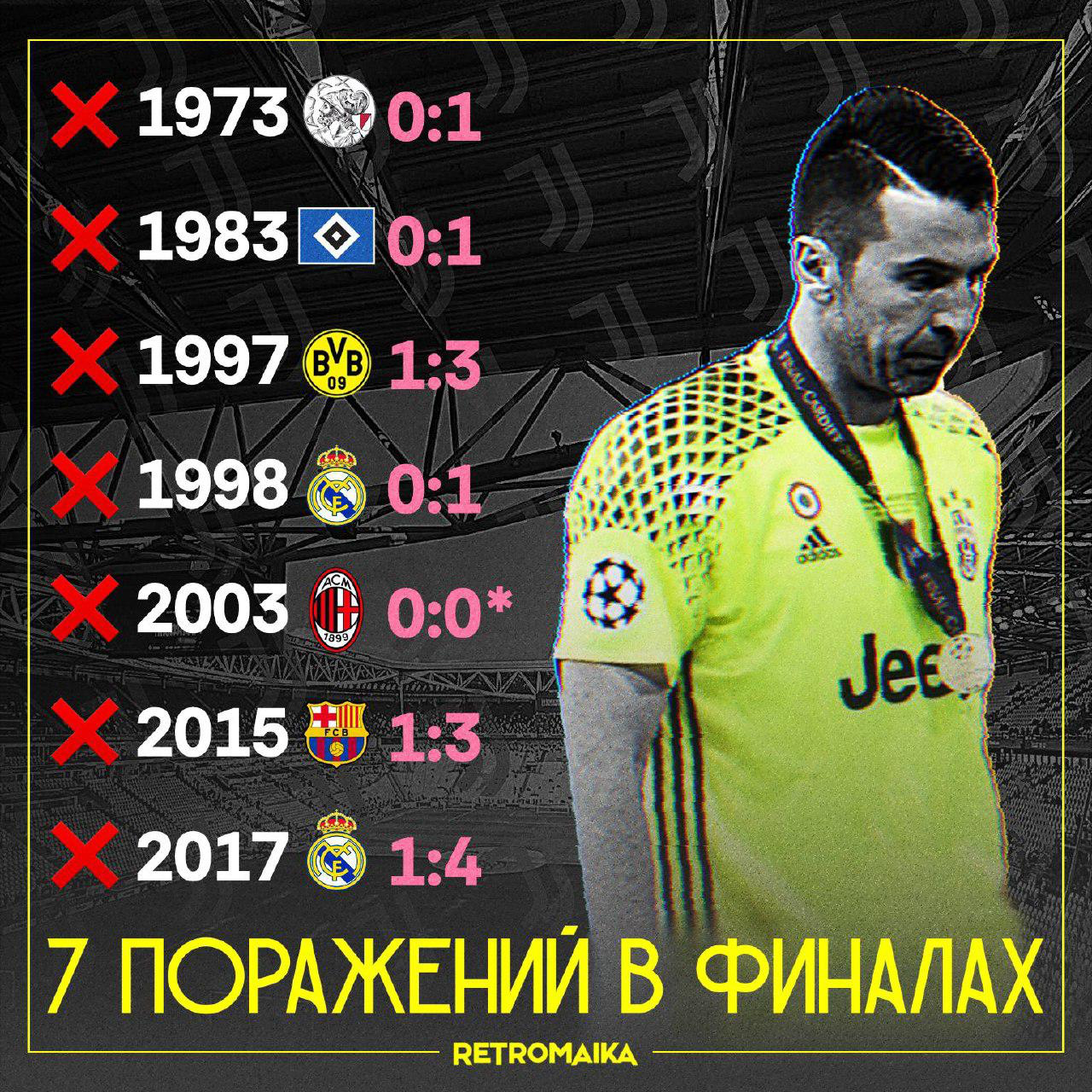 НЕУДАЧНИК ЛЧ №1
