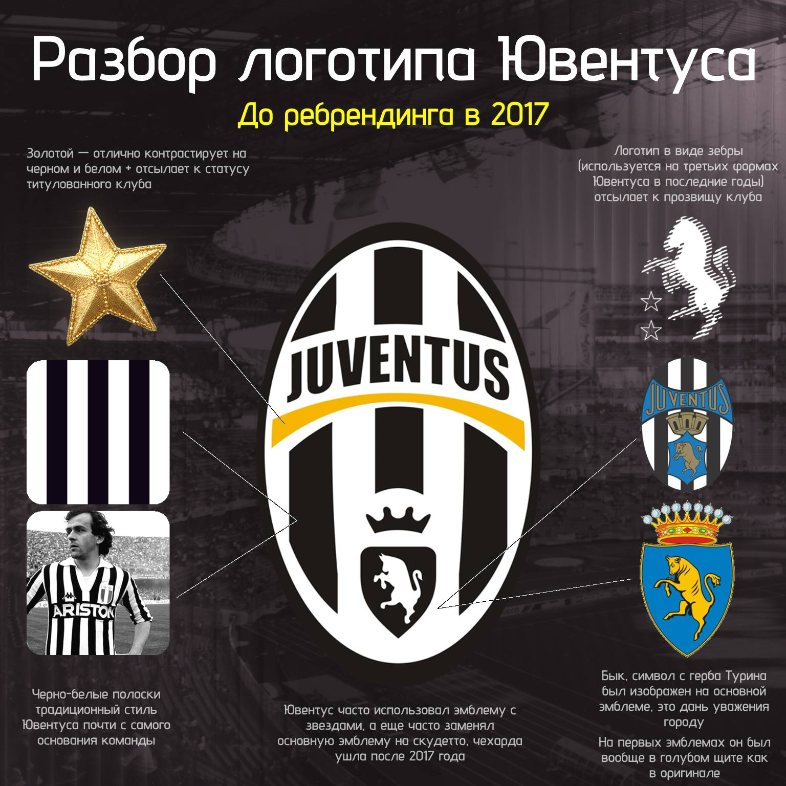 🇮🇹 Туринское произведение искусства