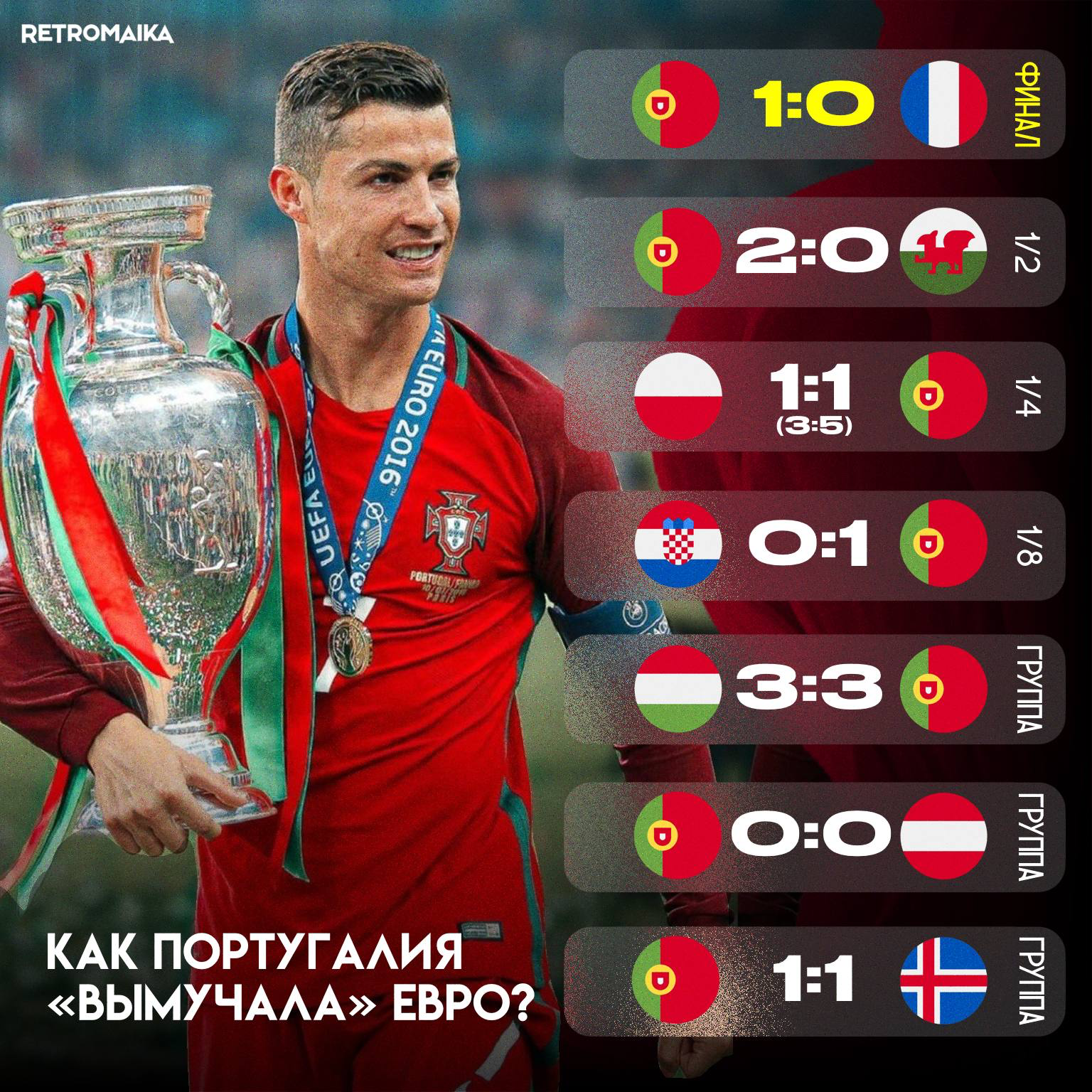 ВЫМУЧЕННОЕ ЕВРО
