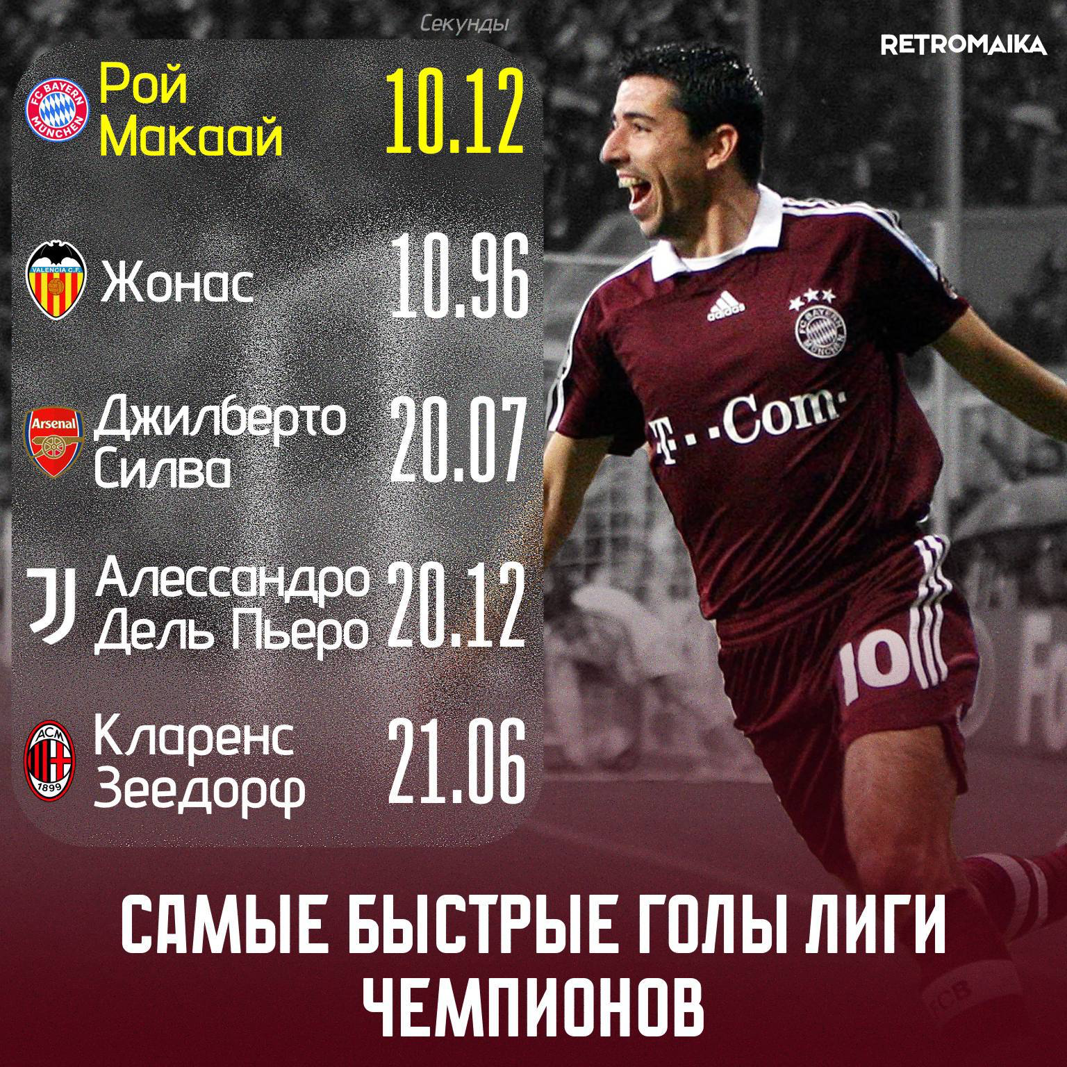 СКОРОСТРЕЛЫ