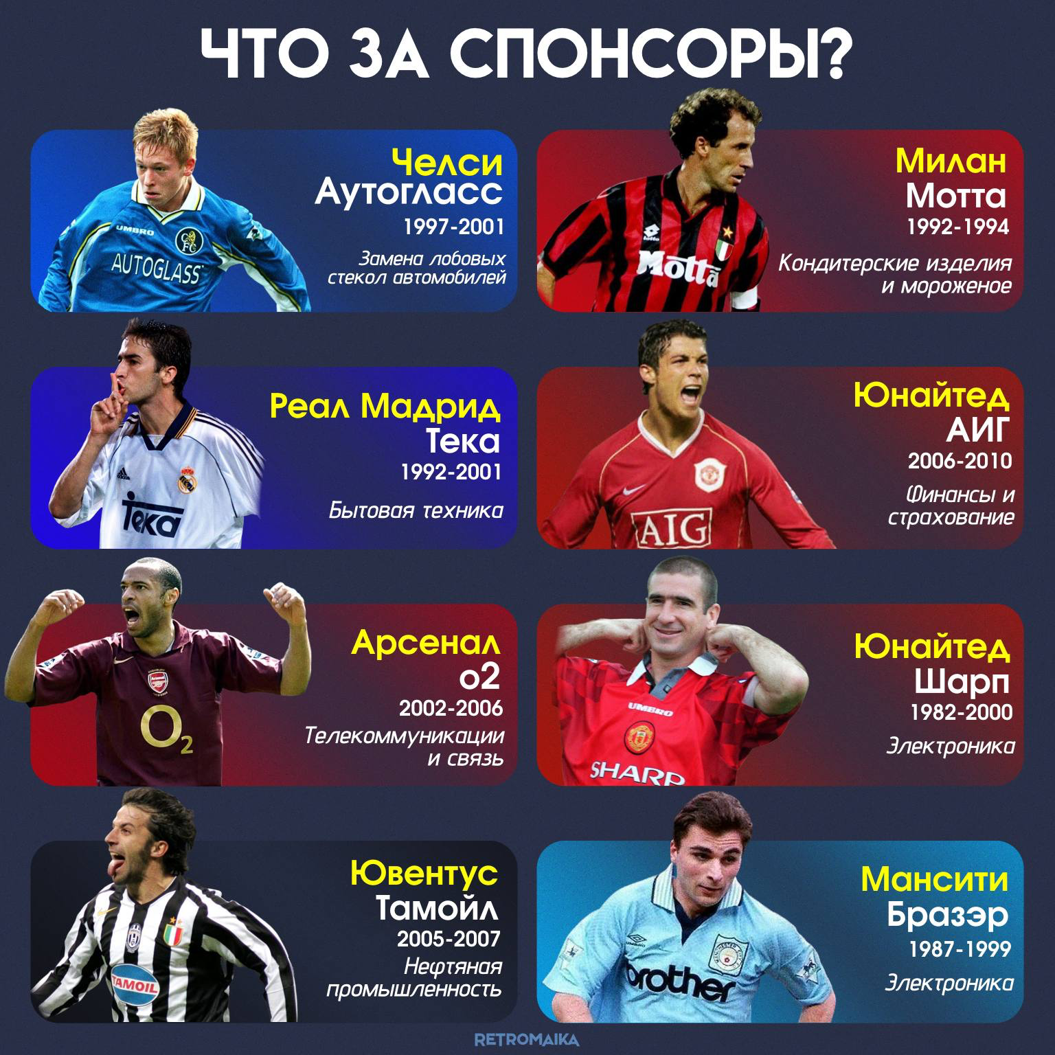 ЧТО ЗНАЧАТ ЭТИ СПОНСОРЫ?