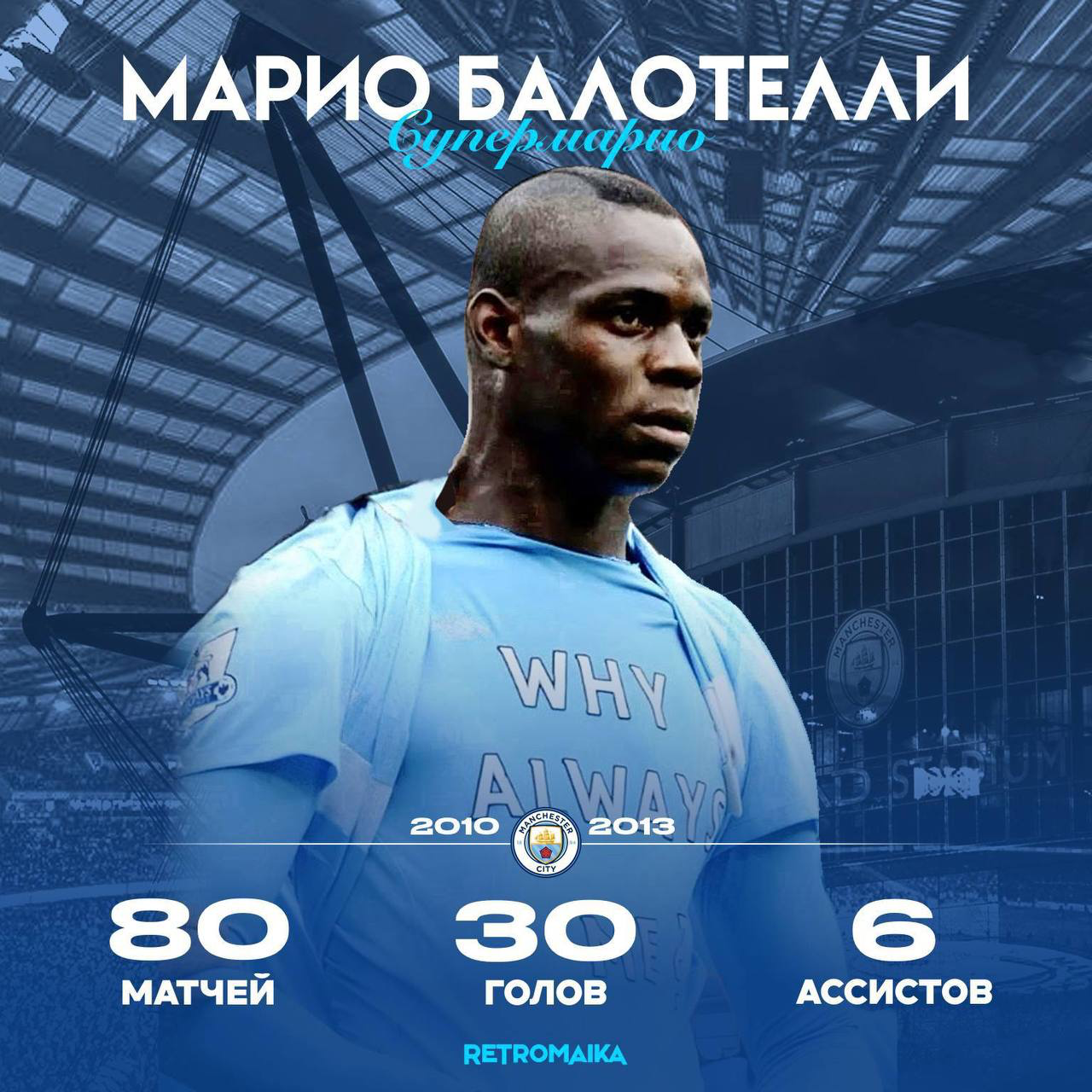 СУПЕР МАРИО