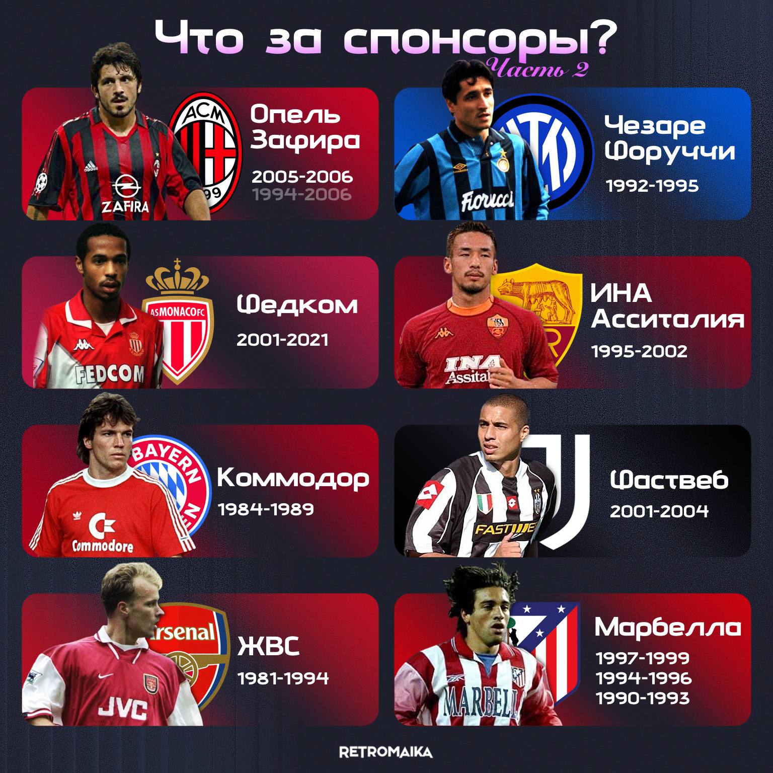 ЧТО ЗНАЧАТ ЭТИ СПОНСОРЫ?