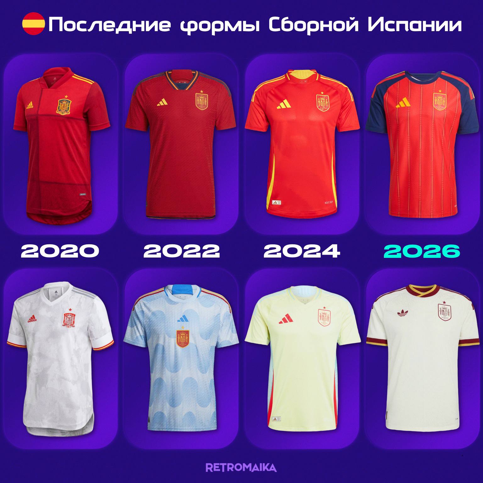 Испанская подборка