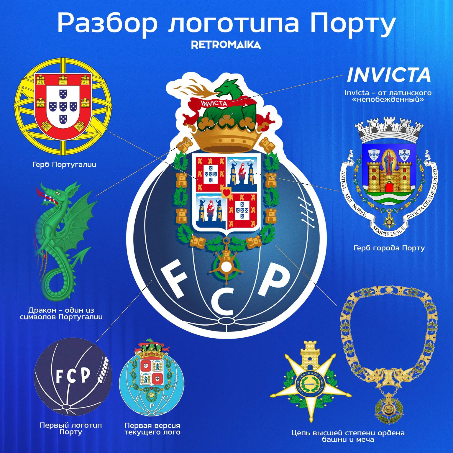 ДРАКОНЫ