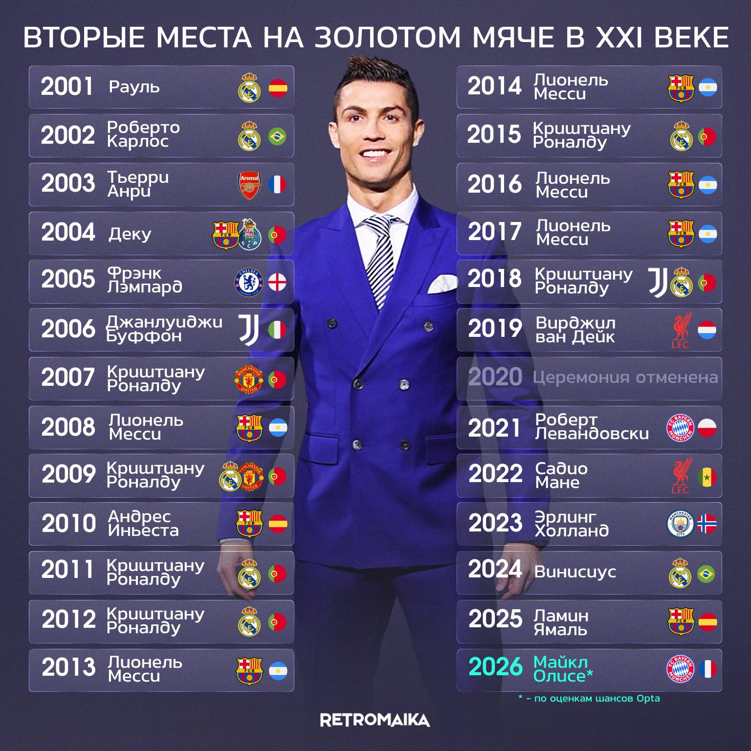 СЕРЕБРЯНЫЙ МЯЧ