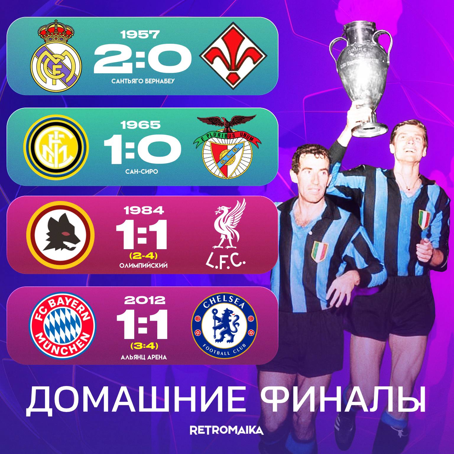 ДОМ МОЙ – ХРАМ МОЙ. ТАК ЛИ ЭТО?