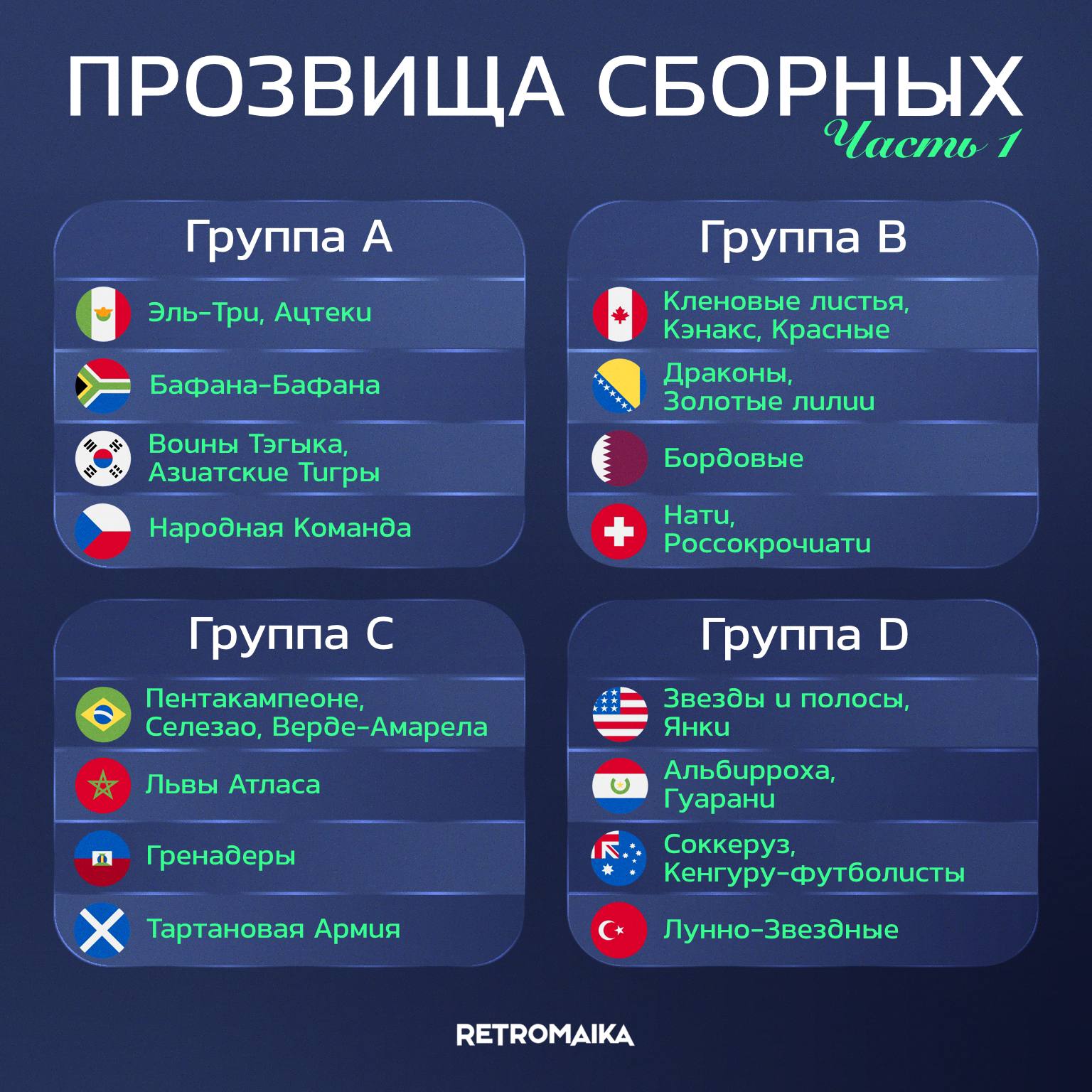 НИКНЕЙМ СБОРНЫХ
