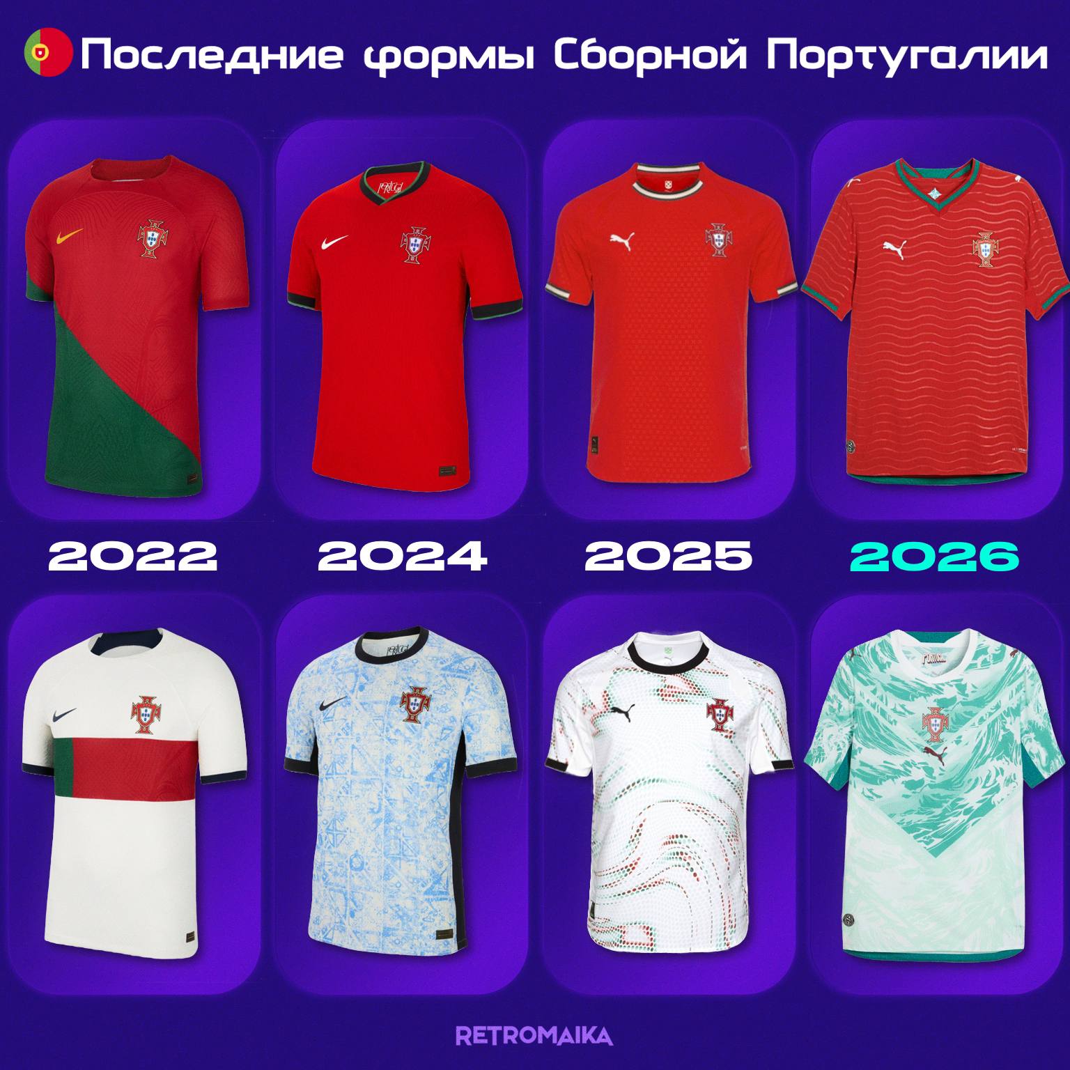 🇵🇹 Португальская подборка