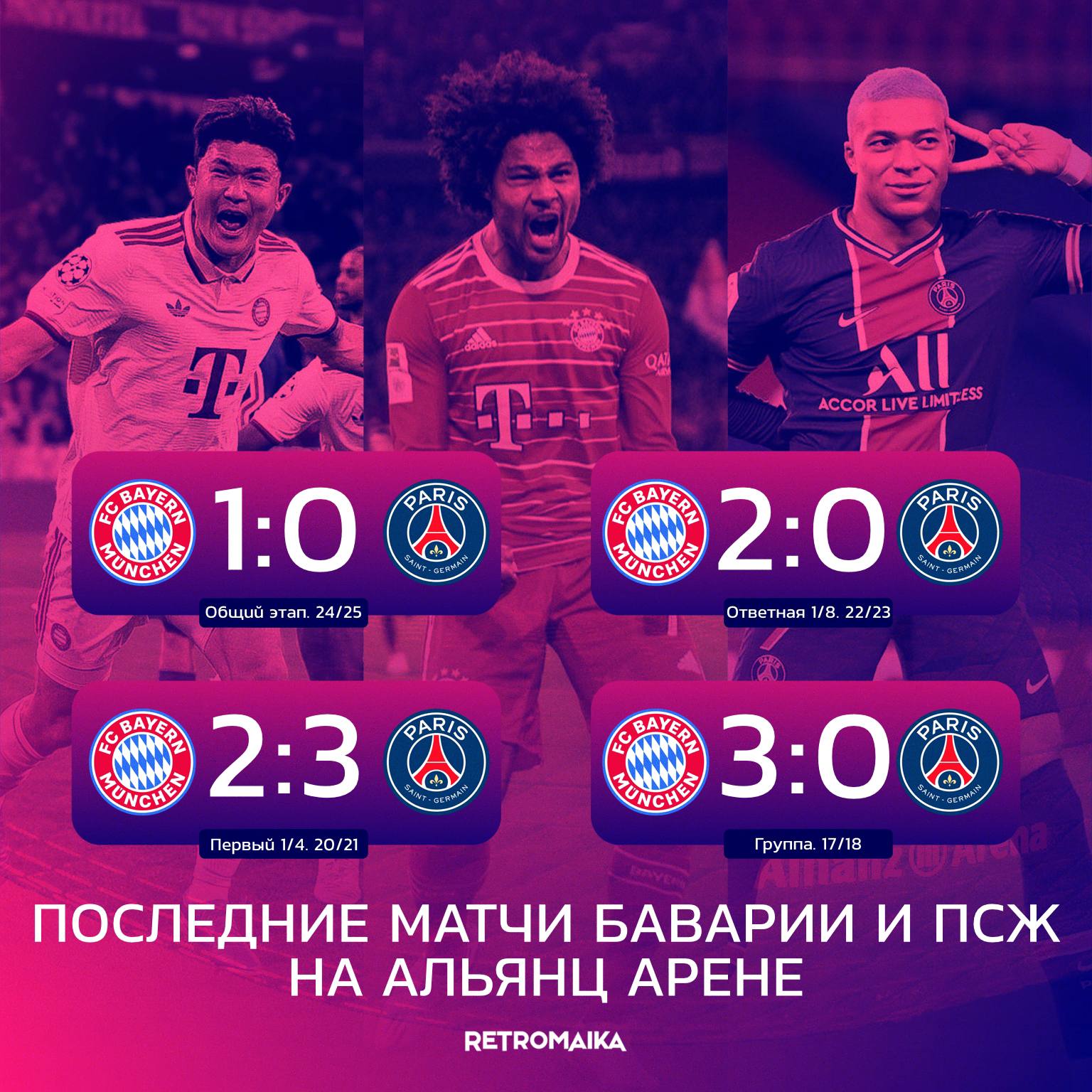 ⏺️ Бавария историческая проверка для ПСЖ, а как проходят матчи в Мюнхене?